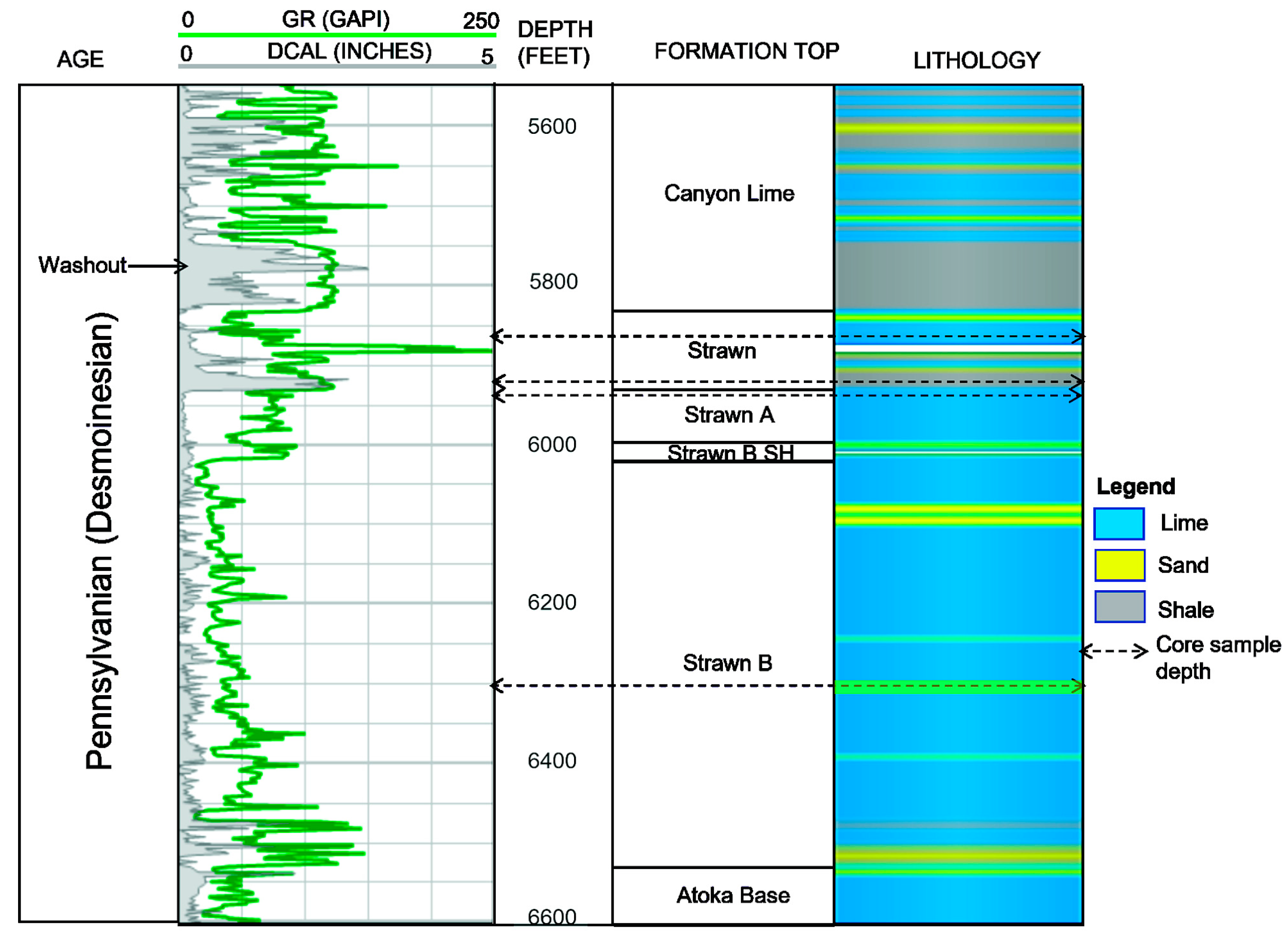 Energies 16 02037 g002