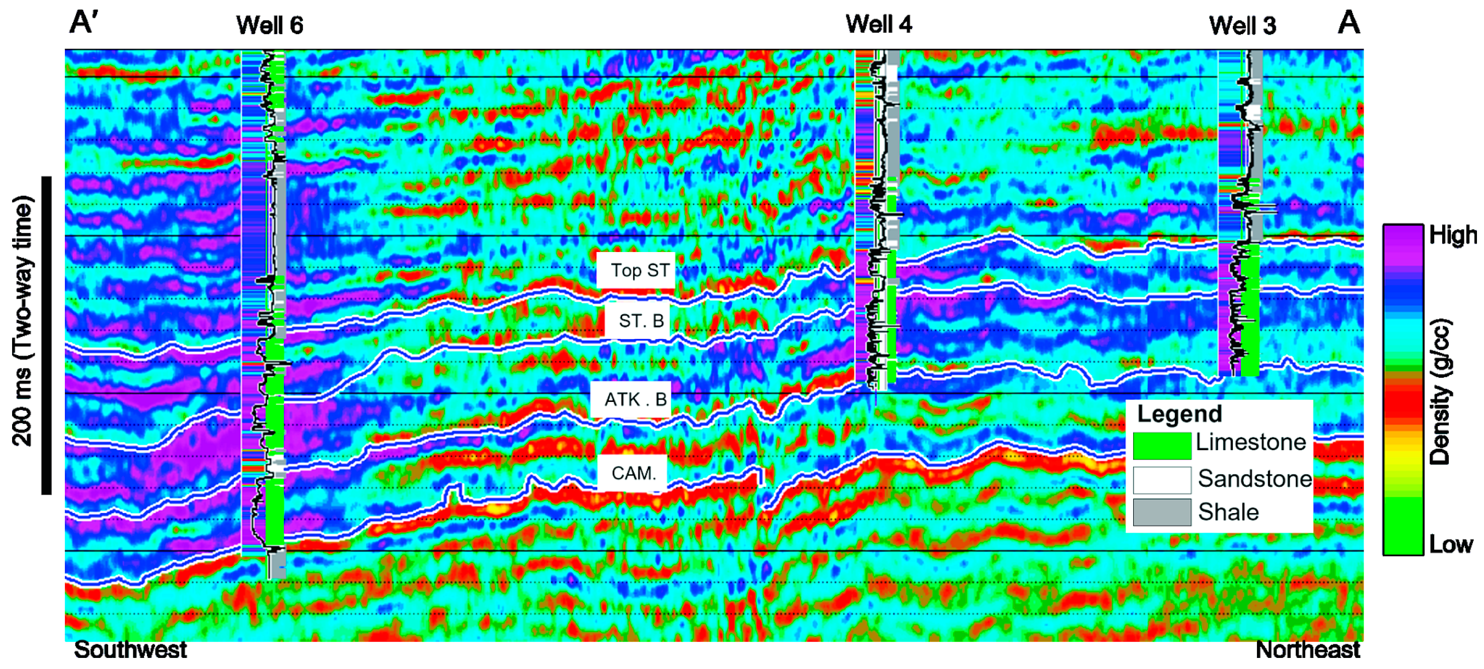 Energies 16 02037 g009