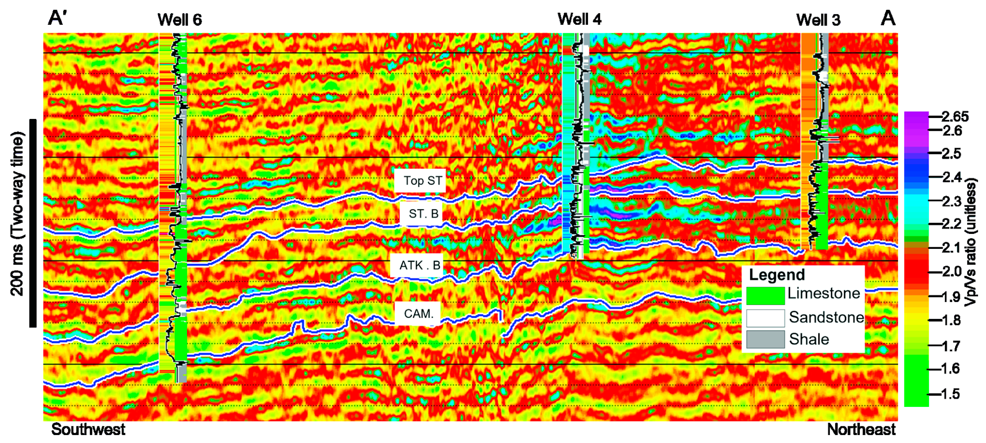 Energies 16 02037 g012
