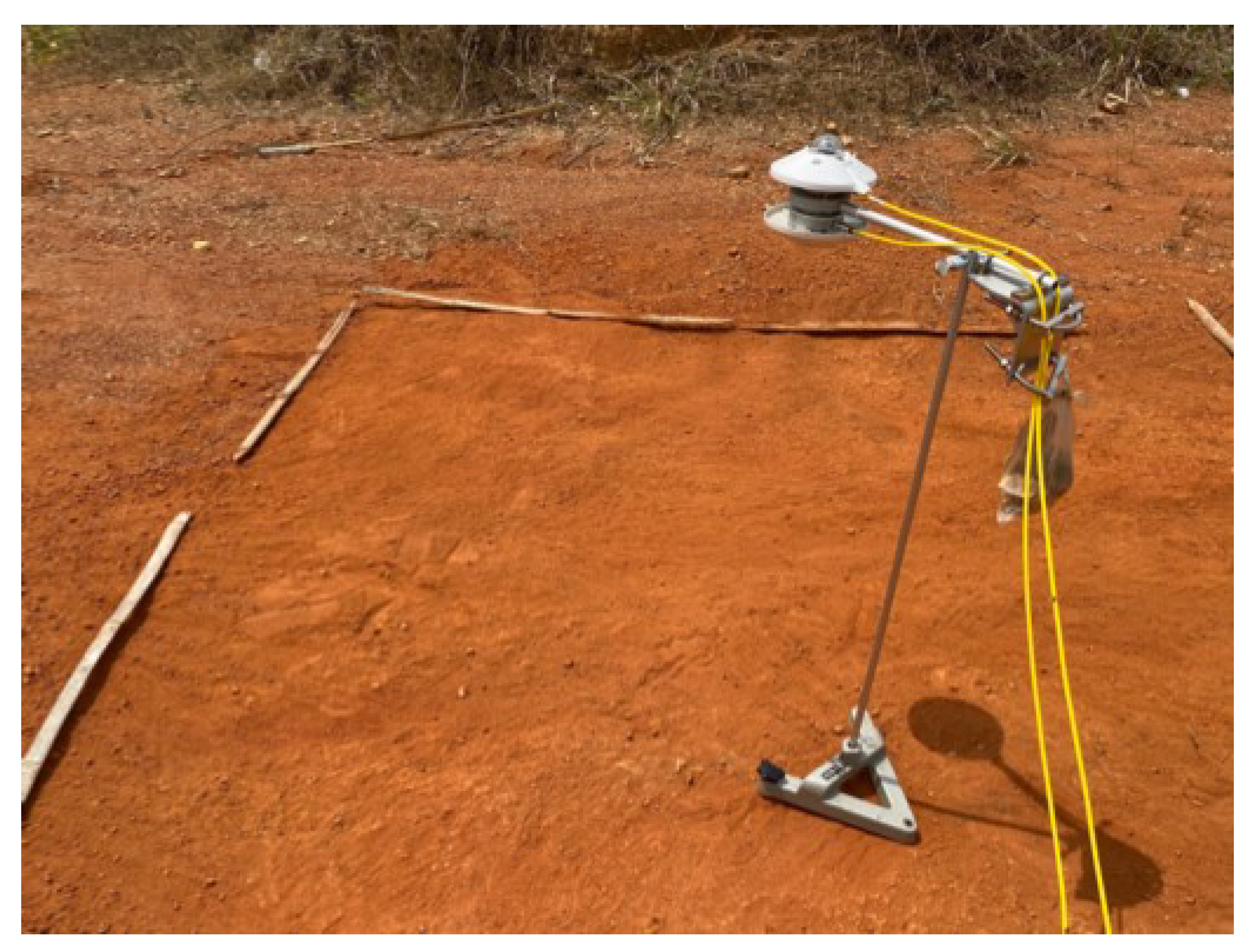 Energies 16 02042 g001