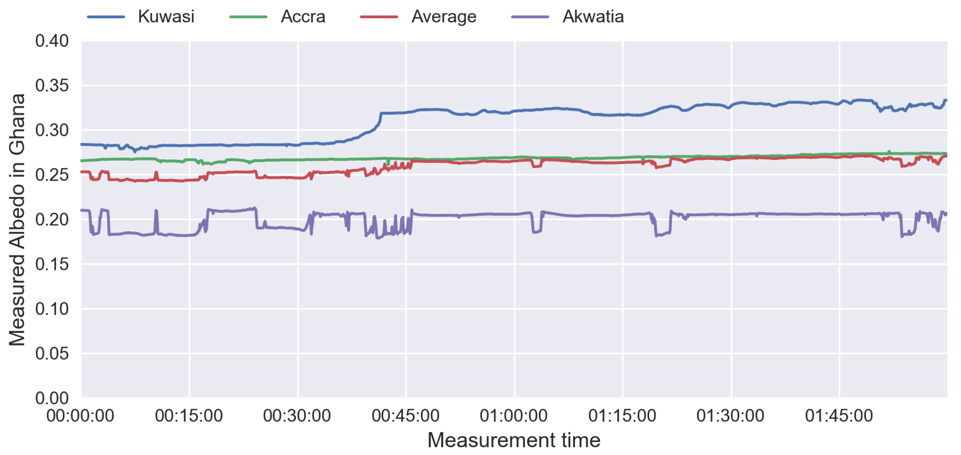 Energies 16 02042 g002