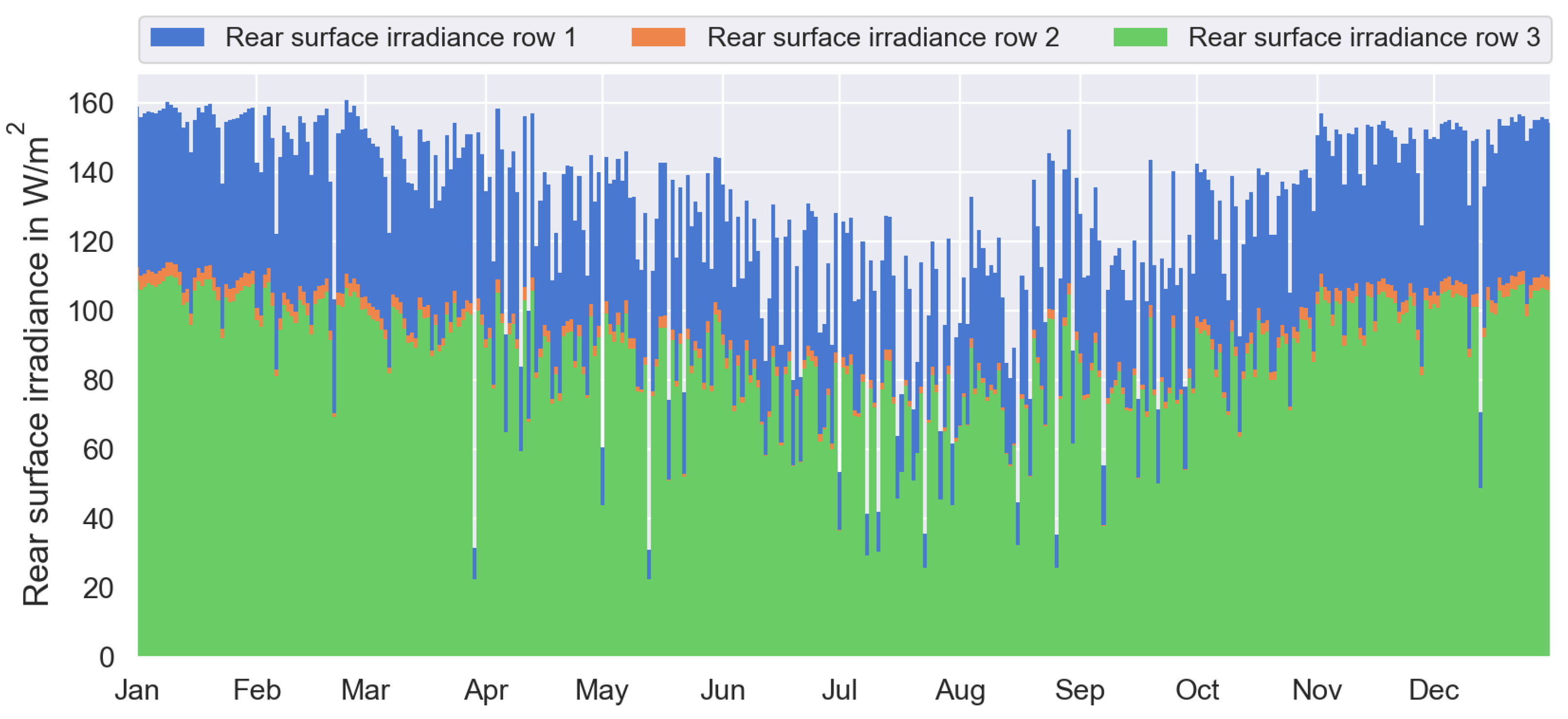 Energies 16 02042 g004