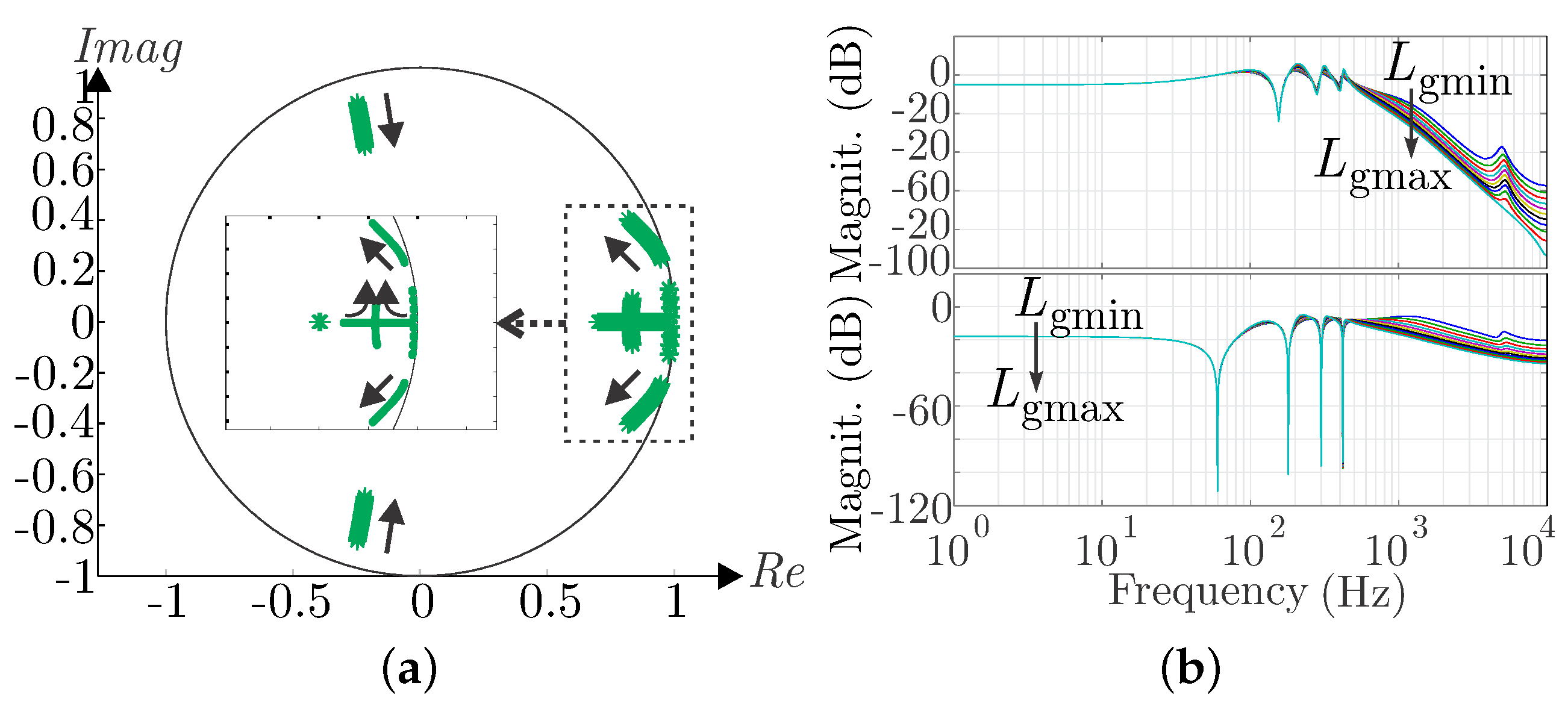 Energies 16 02047 g003
