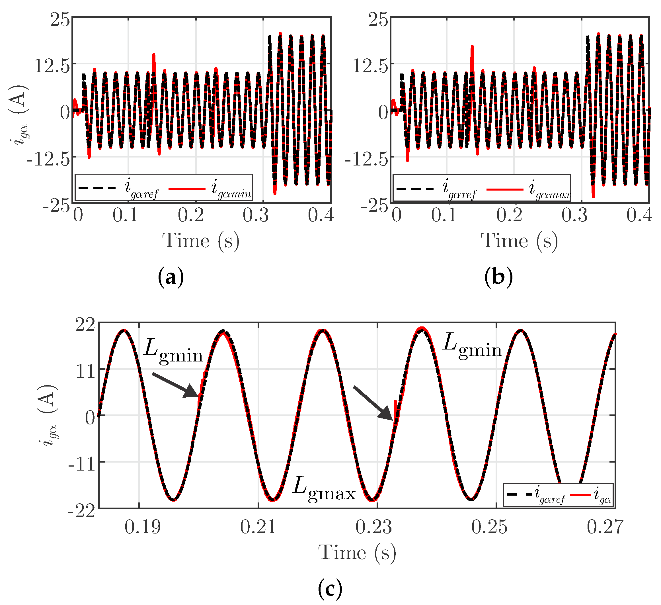 Energies 16 02047 g004