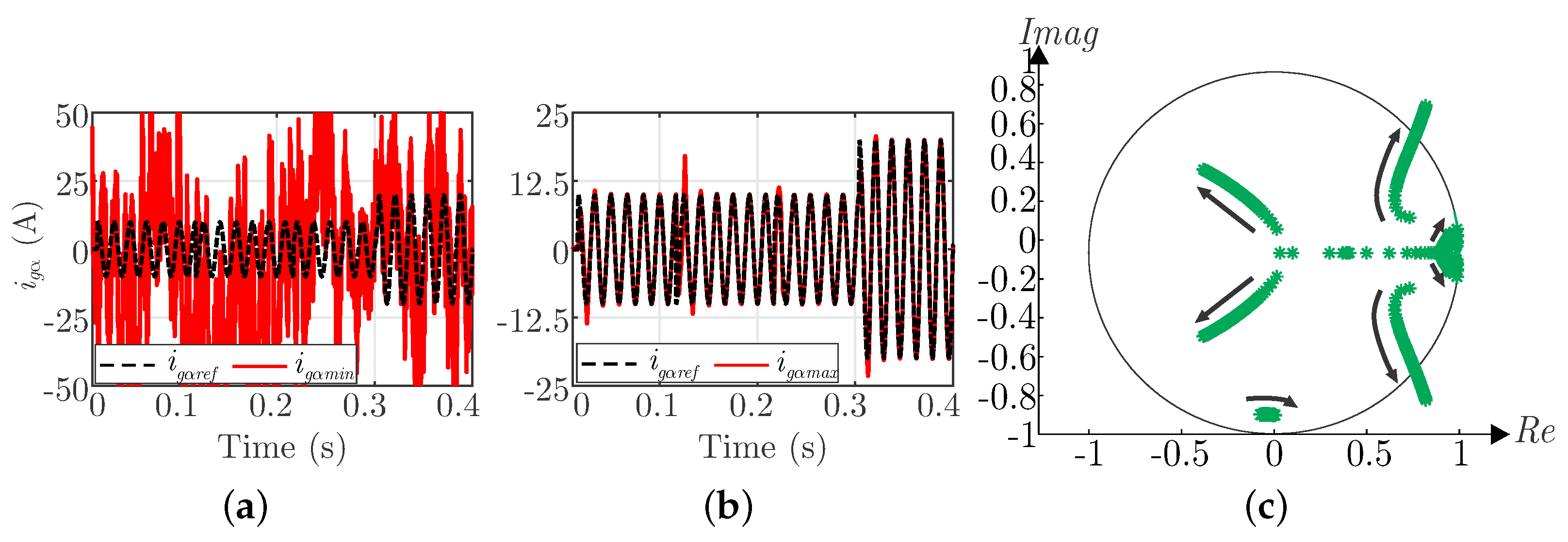 Energies 16 02047 g005