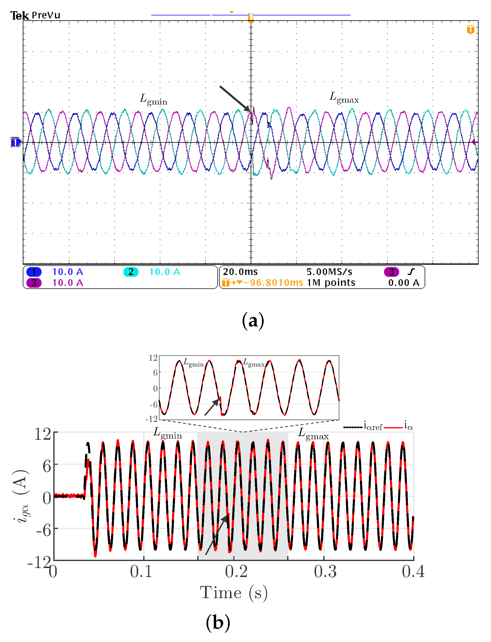 Energies 16 02047 g010