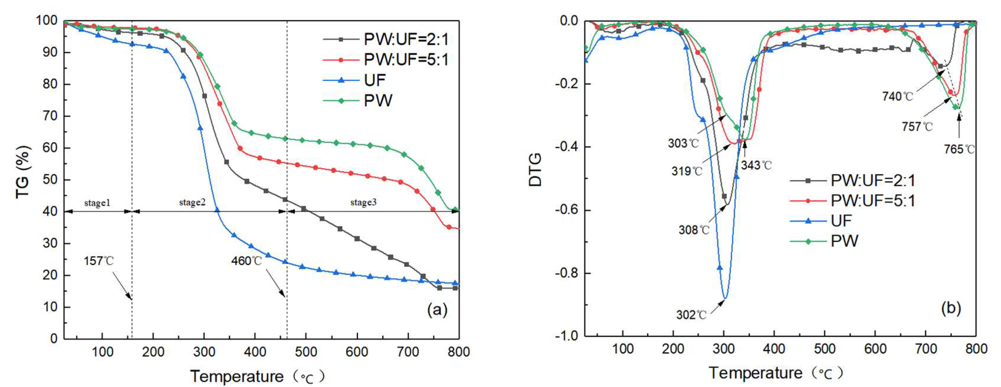 Energies 16 02049 g001