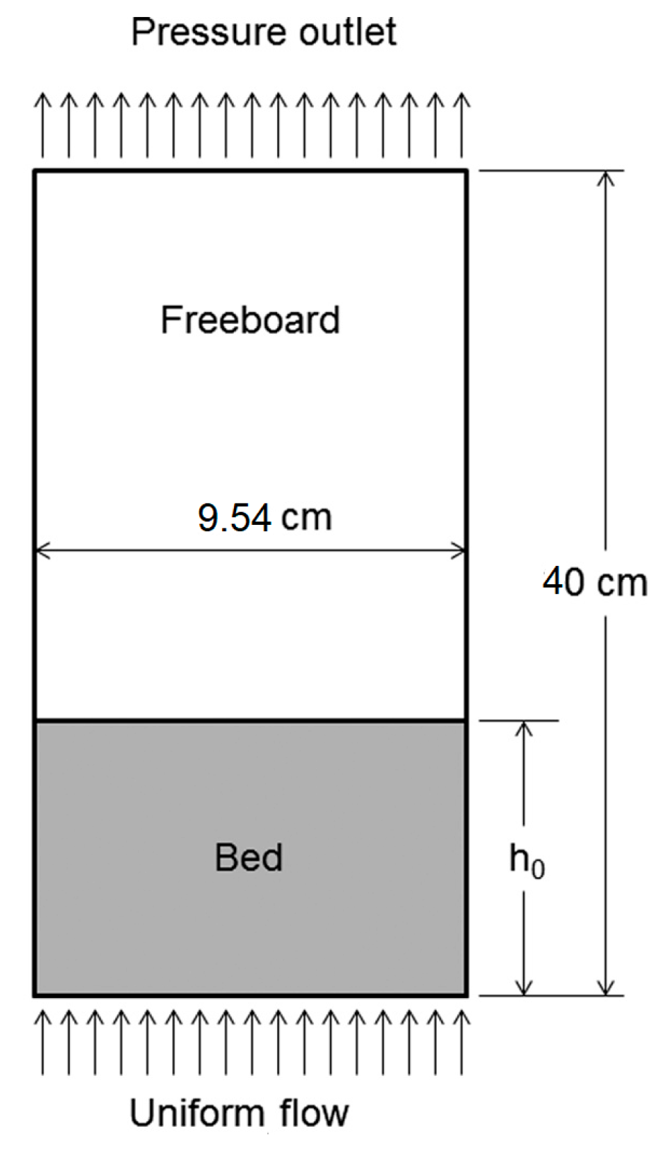 Energies 16 02051 g001