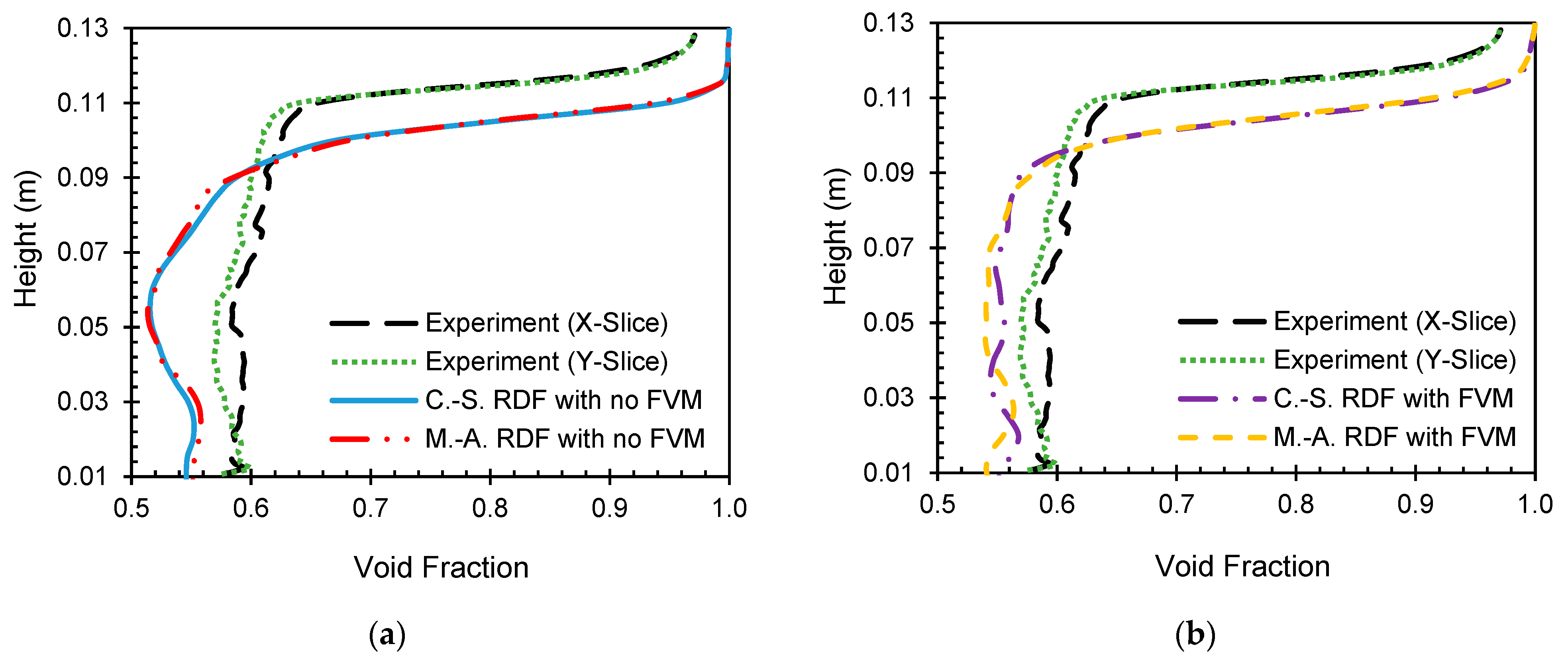 Energies 16 02051 g002a