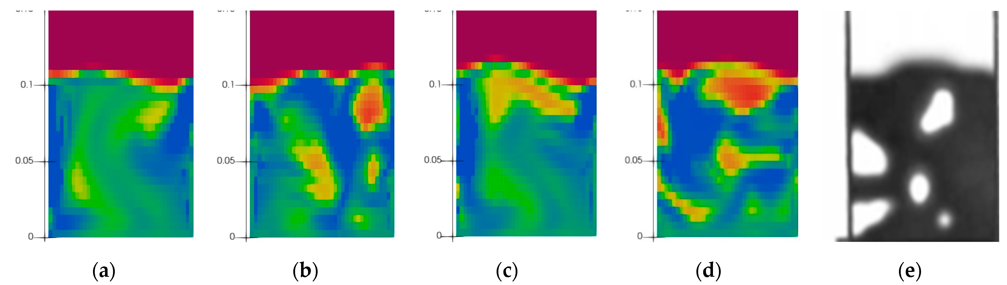 Energies 16 02051 g003