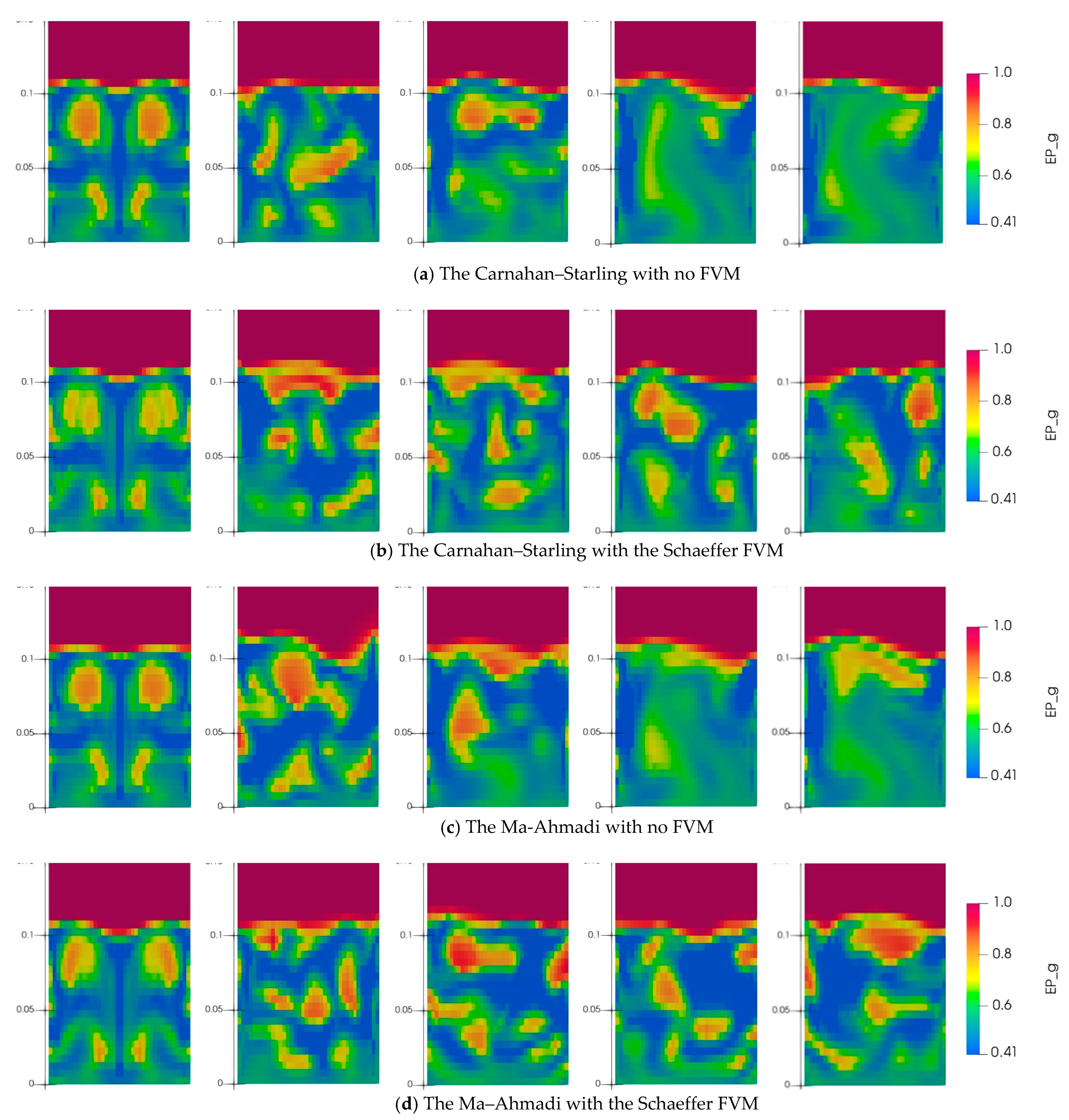 Energies 16 02051 g004