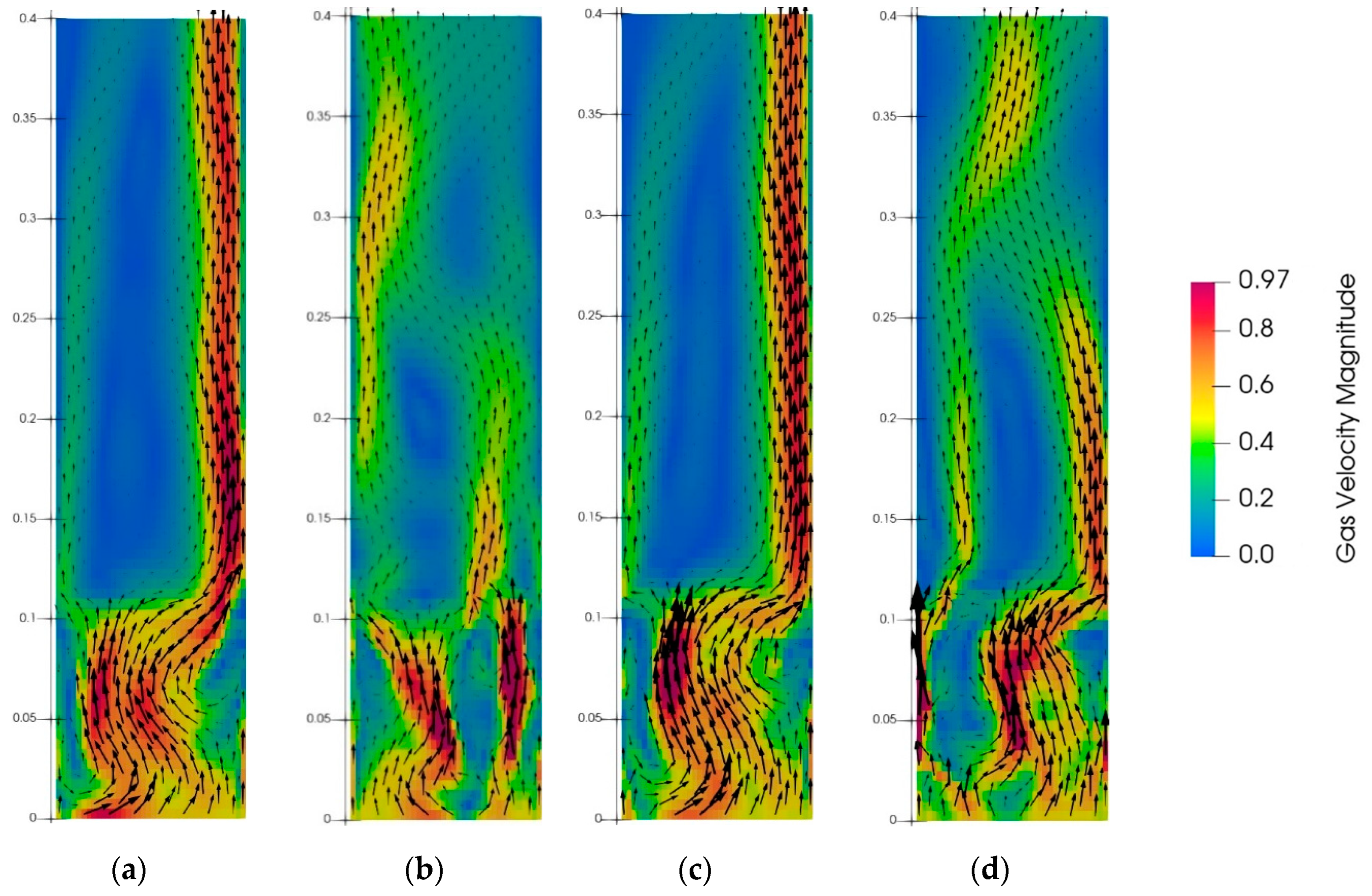 Energies 16 02051 g006