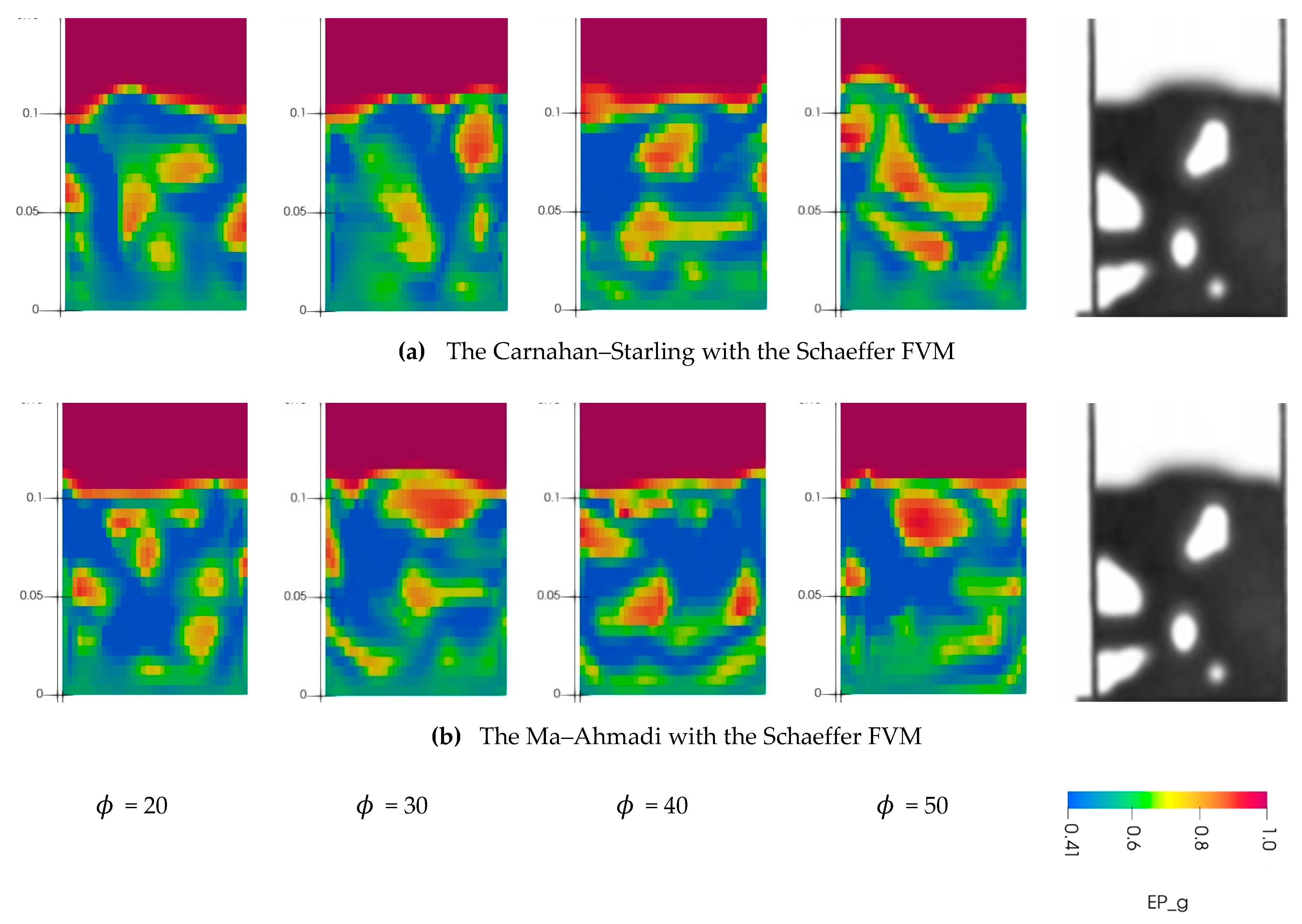 Energies 16 02051 g009