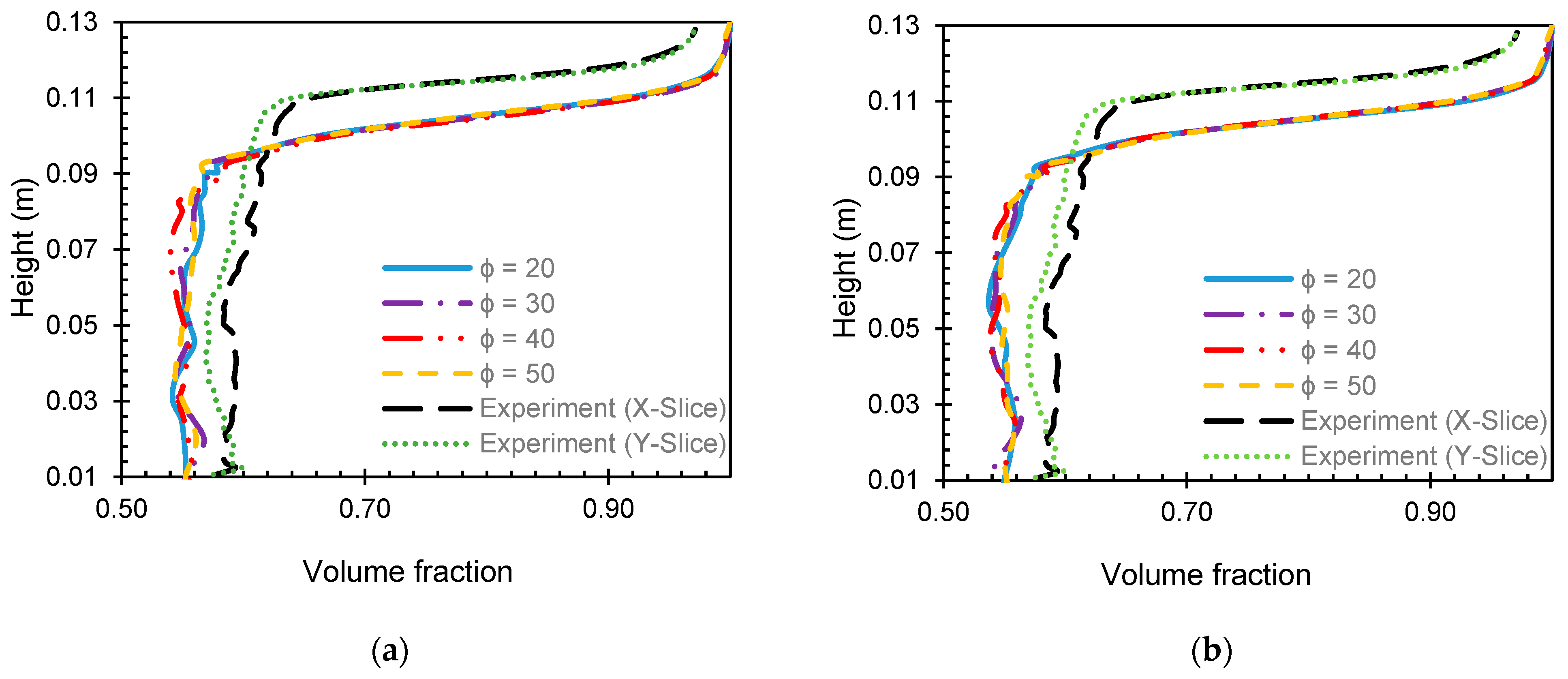 Energies 16 02051 g010a