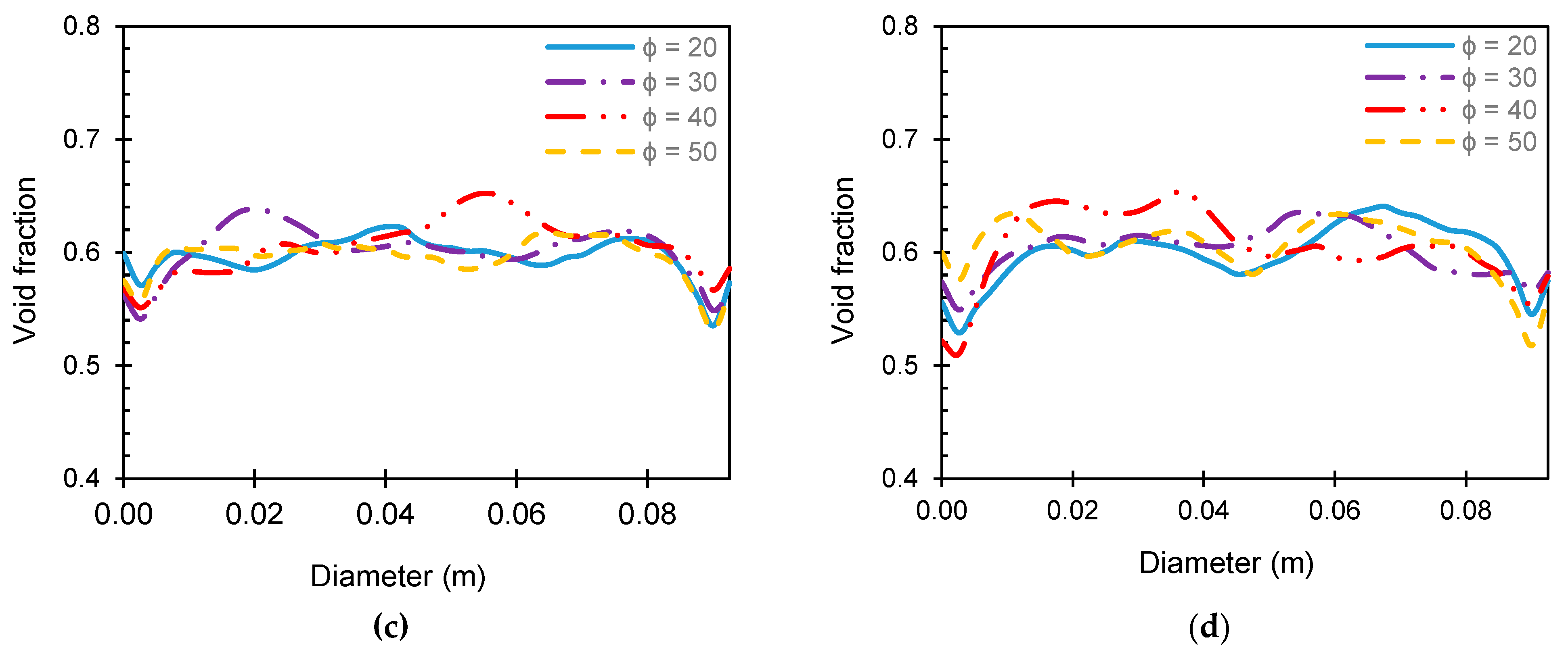 Energies 16 02051 g010b