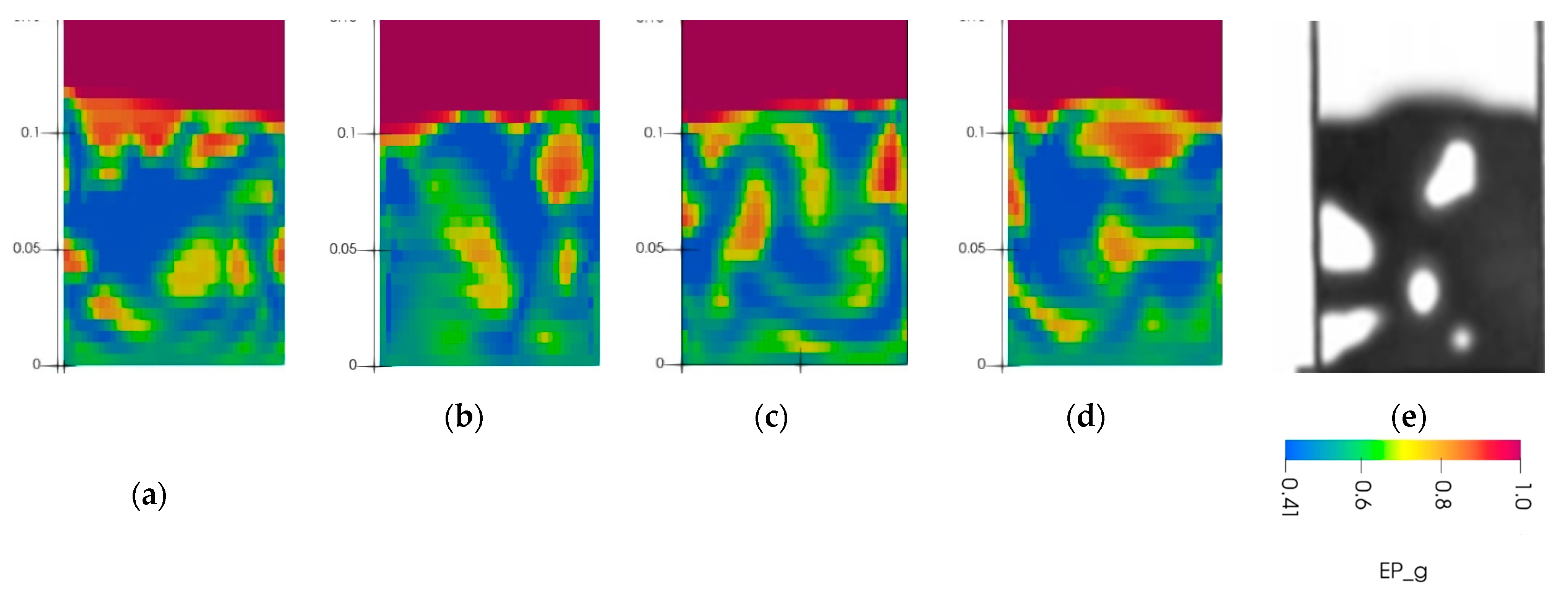Energies 16 02051 g011