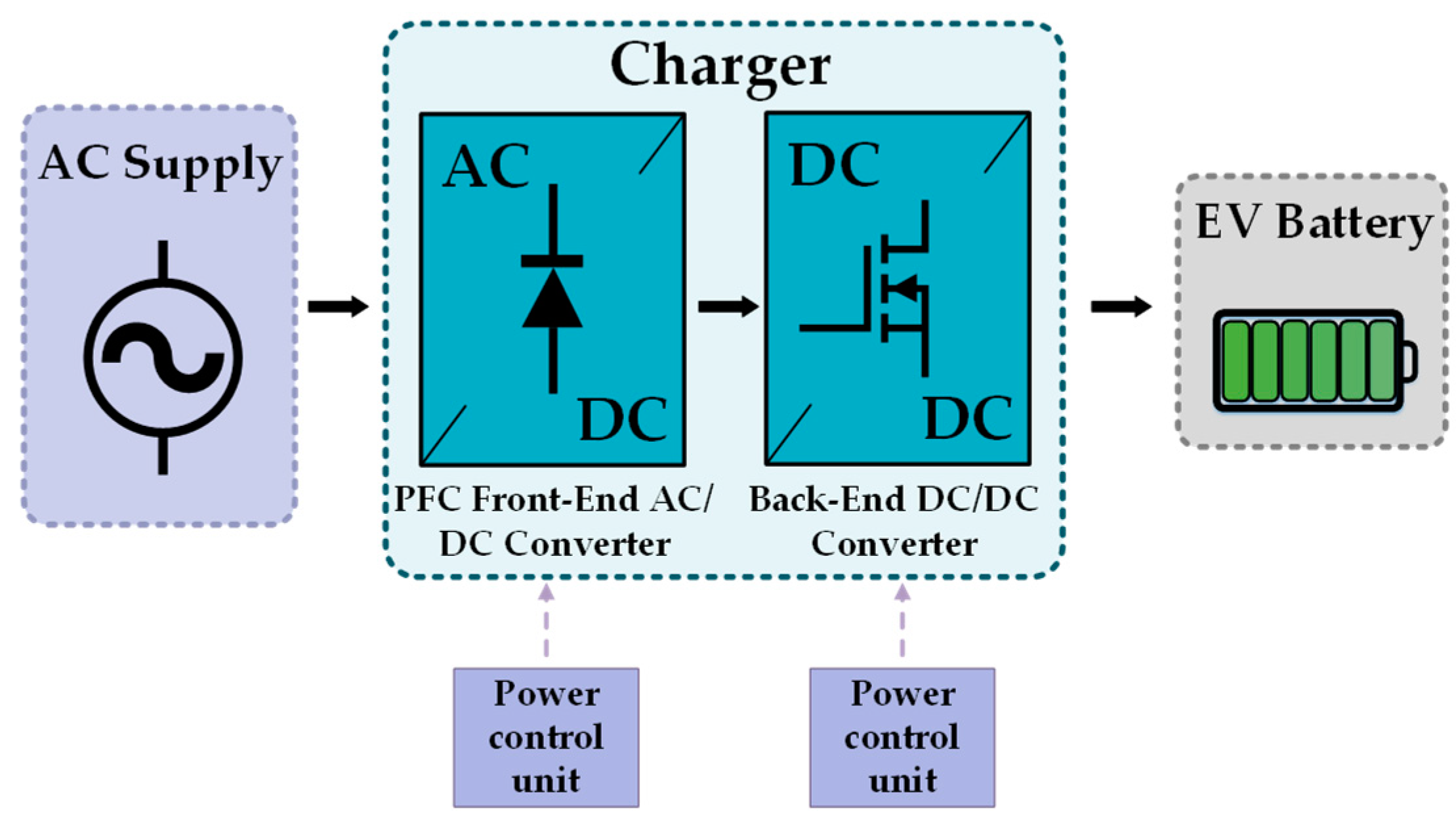 Energies 16 02057 g002