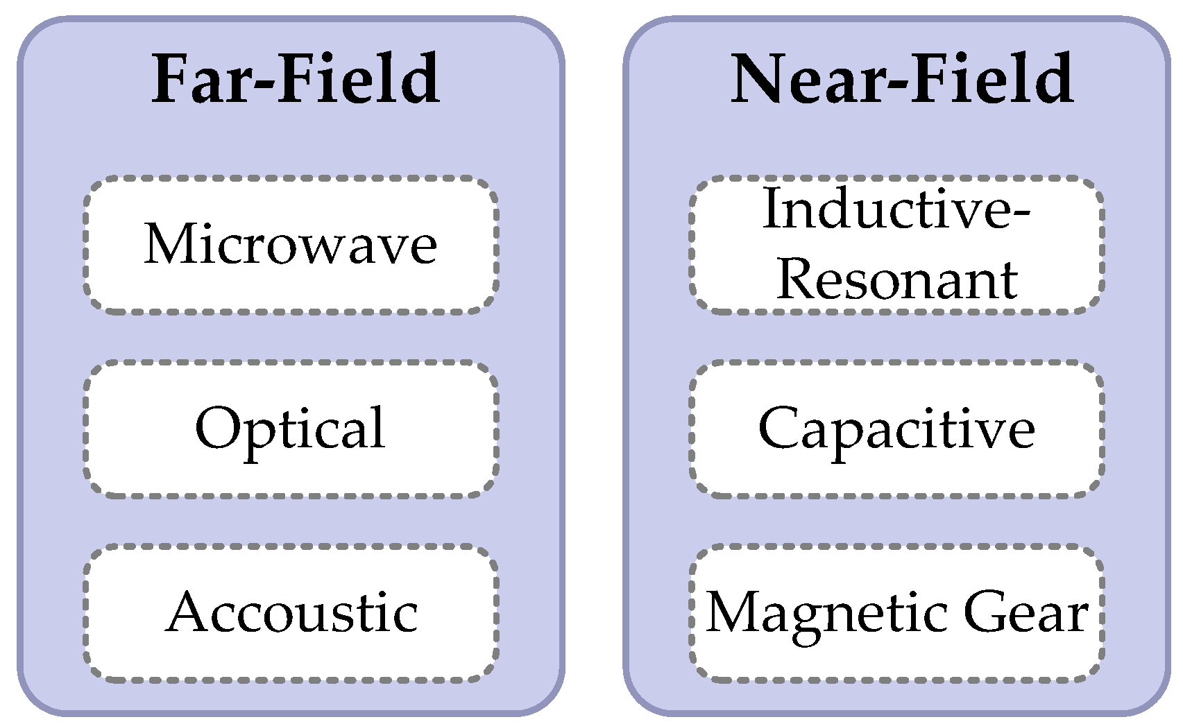 Energies 16 02057 g003