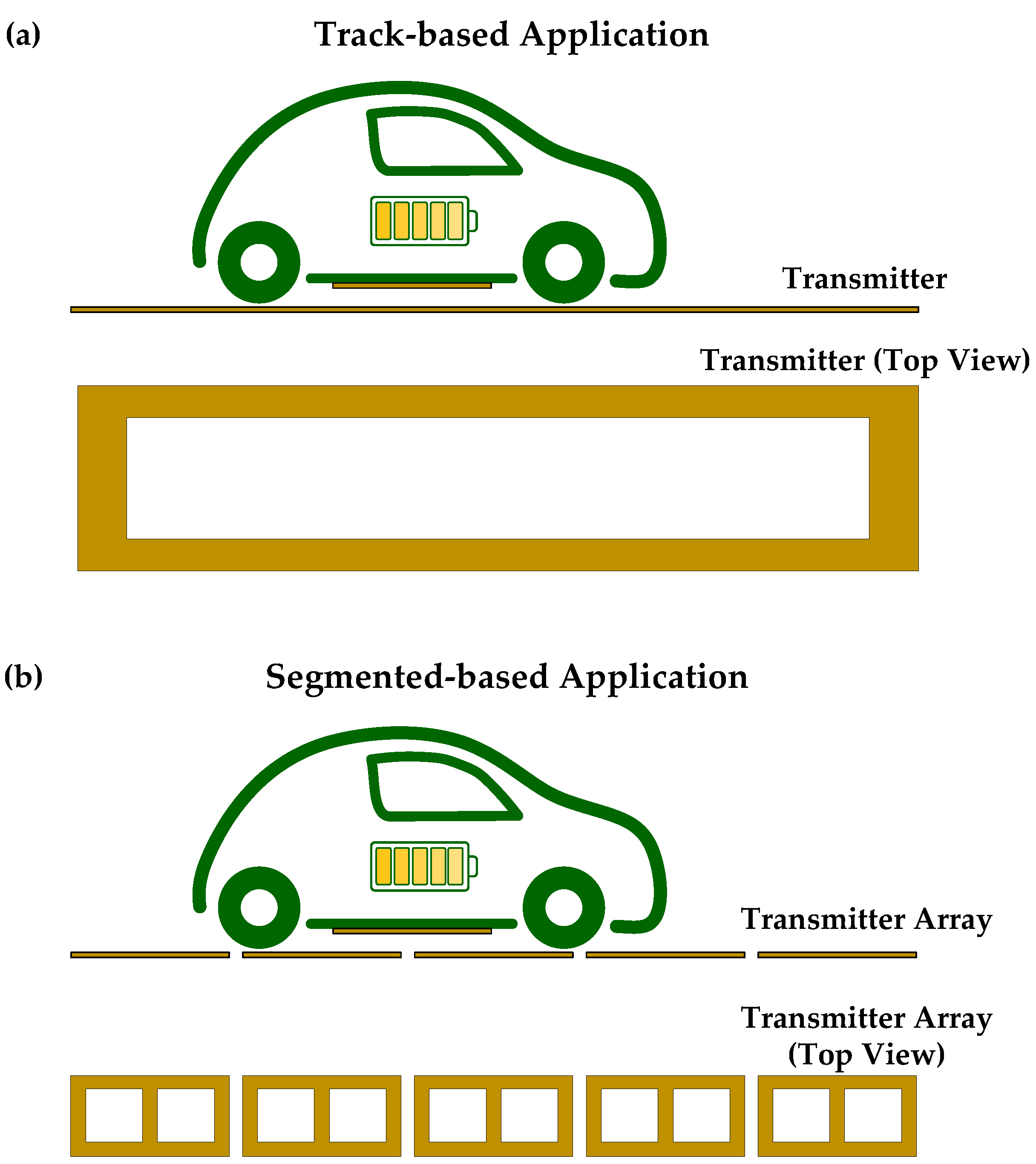 Energies 16 02057 g007