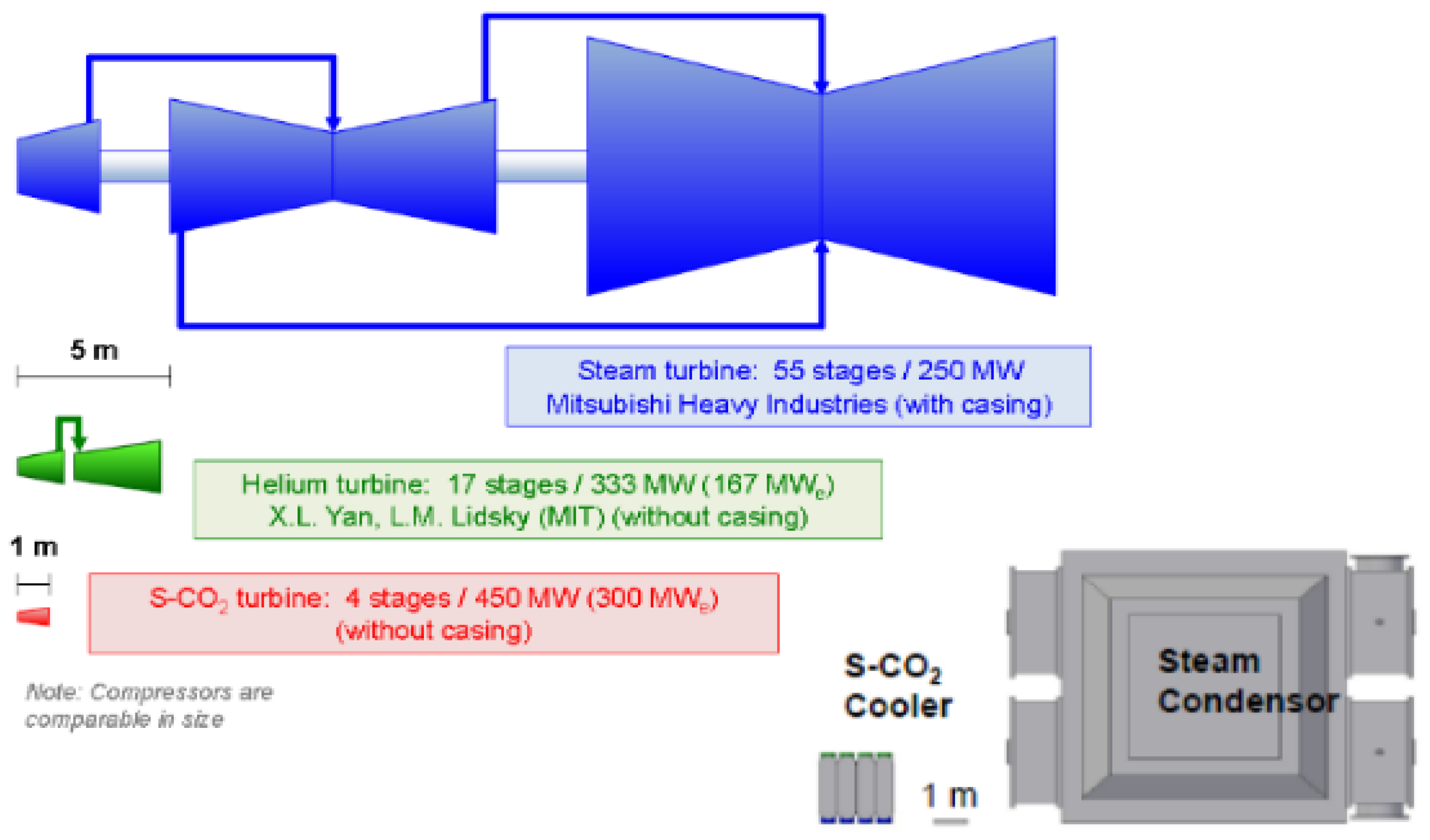 Energies 16 02065 g001