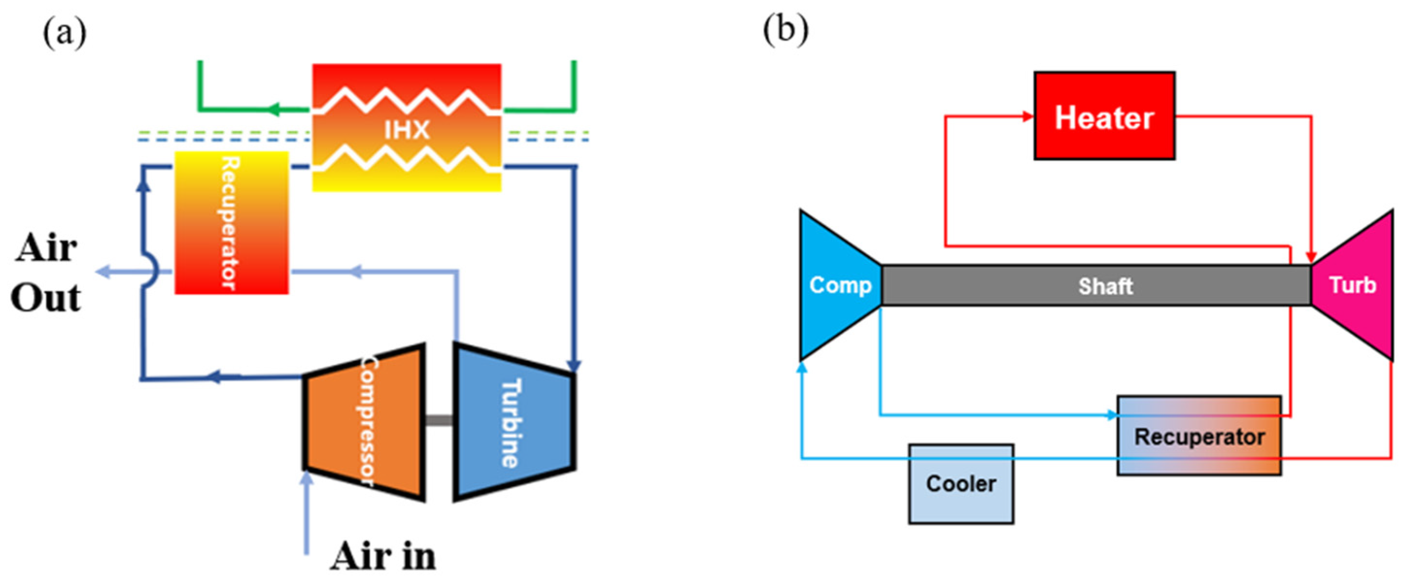 Energies 16 02065 g002
