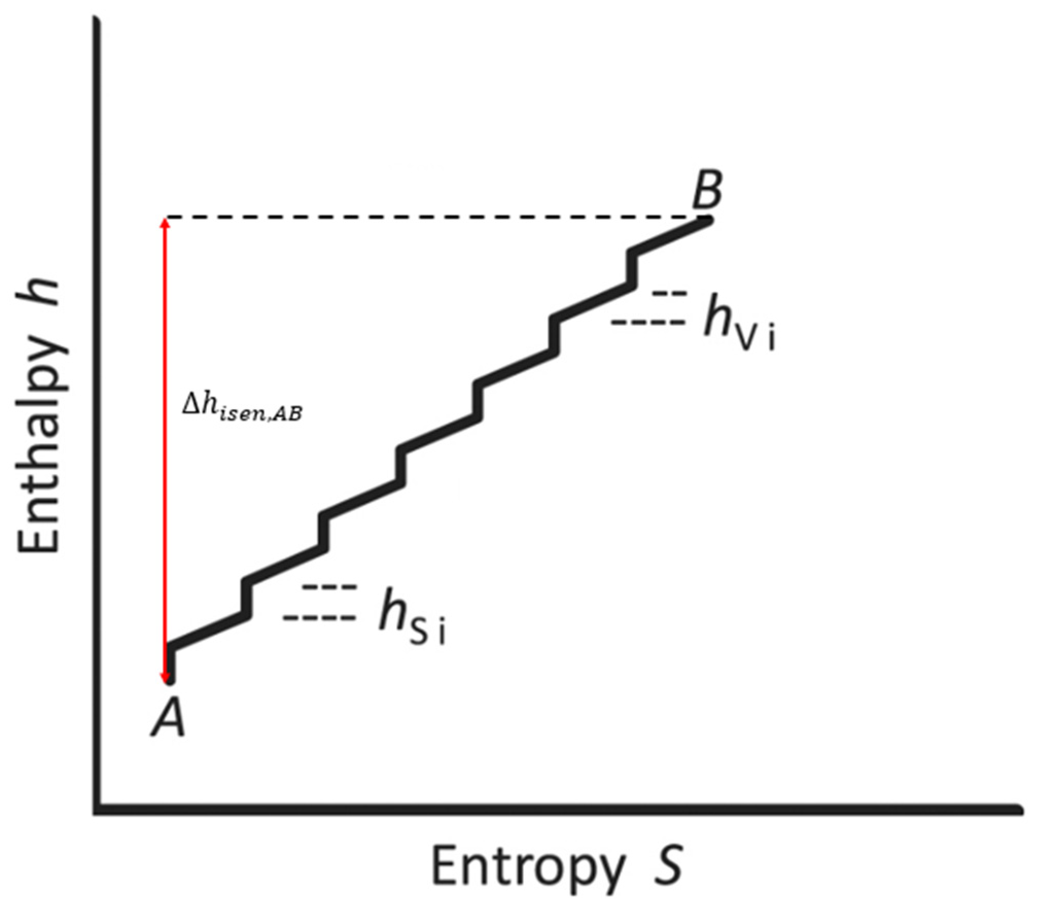 Energies 16 02065 g003