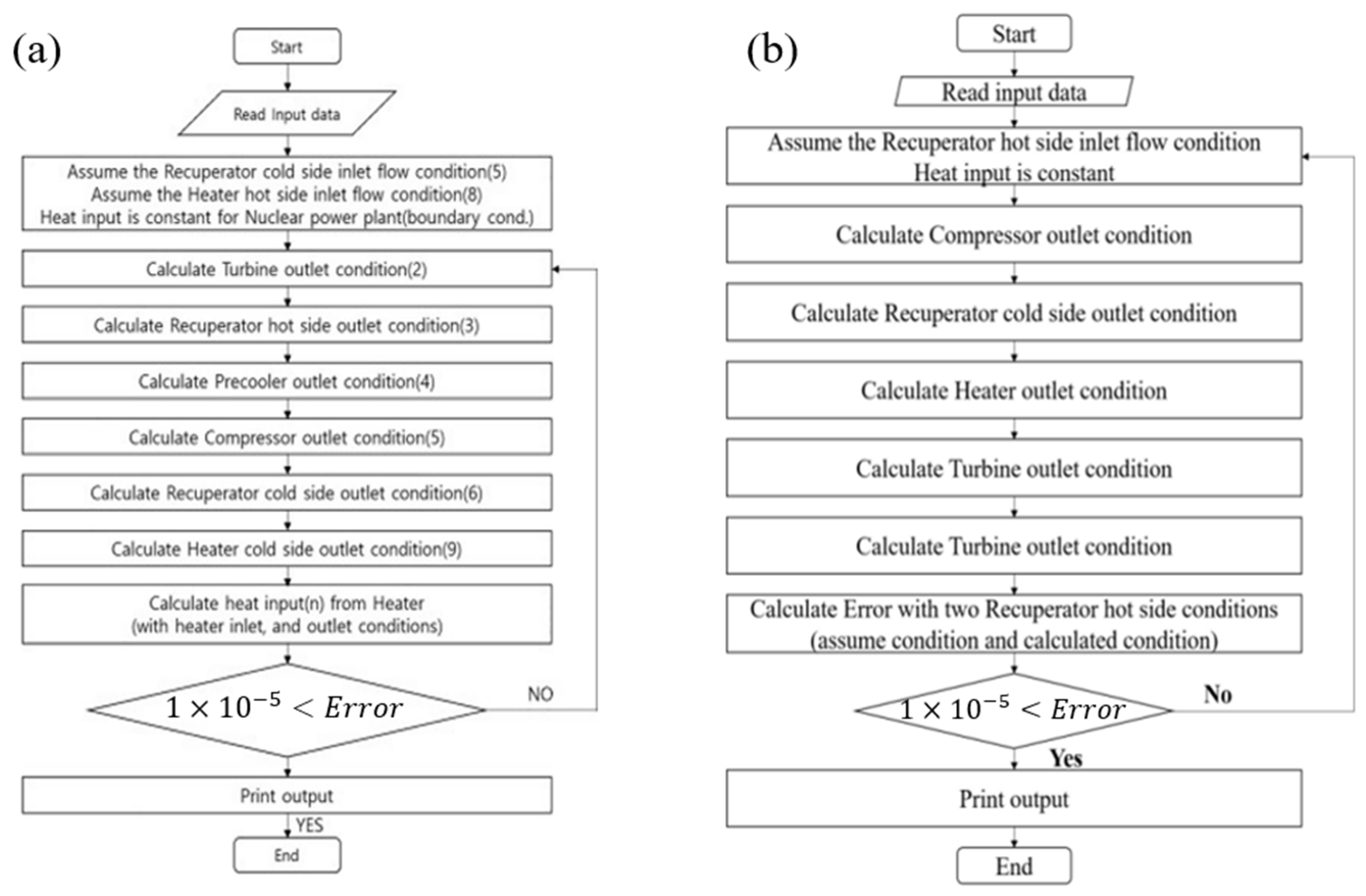 Energies 16 02065 g010