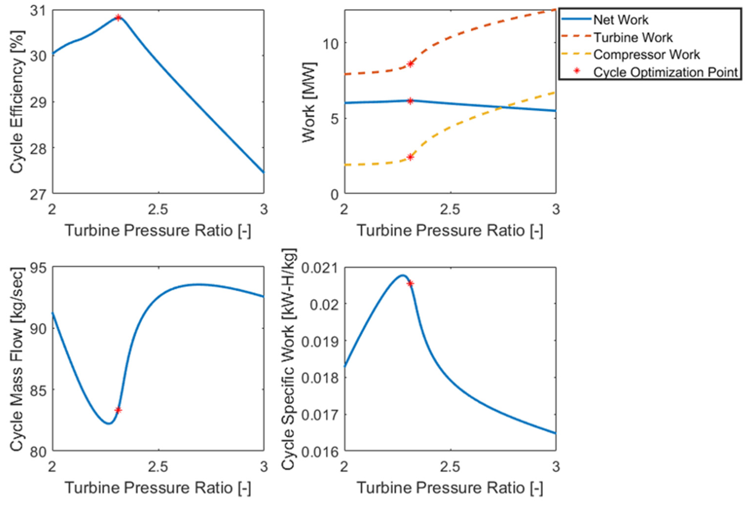 Energies 16 02065 g011
