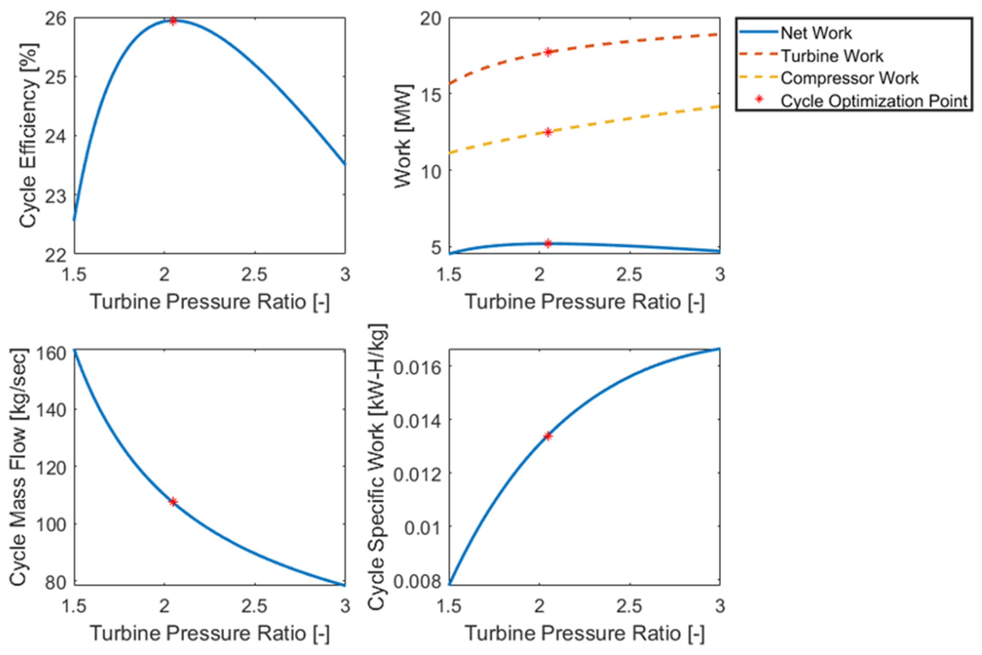 Energies 16 02065 g012