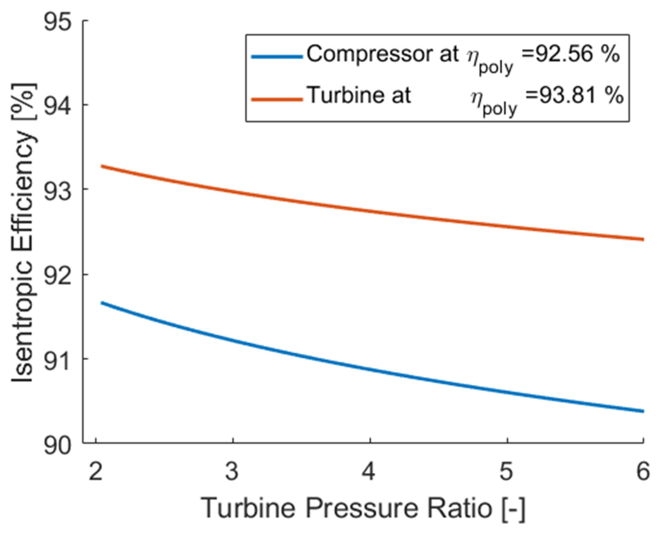 Energies 16 02065 g014