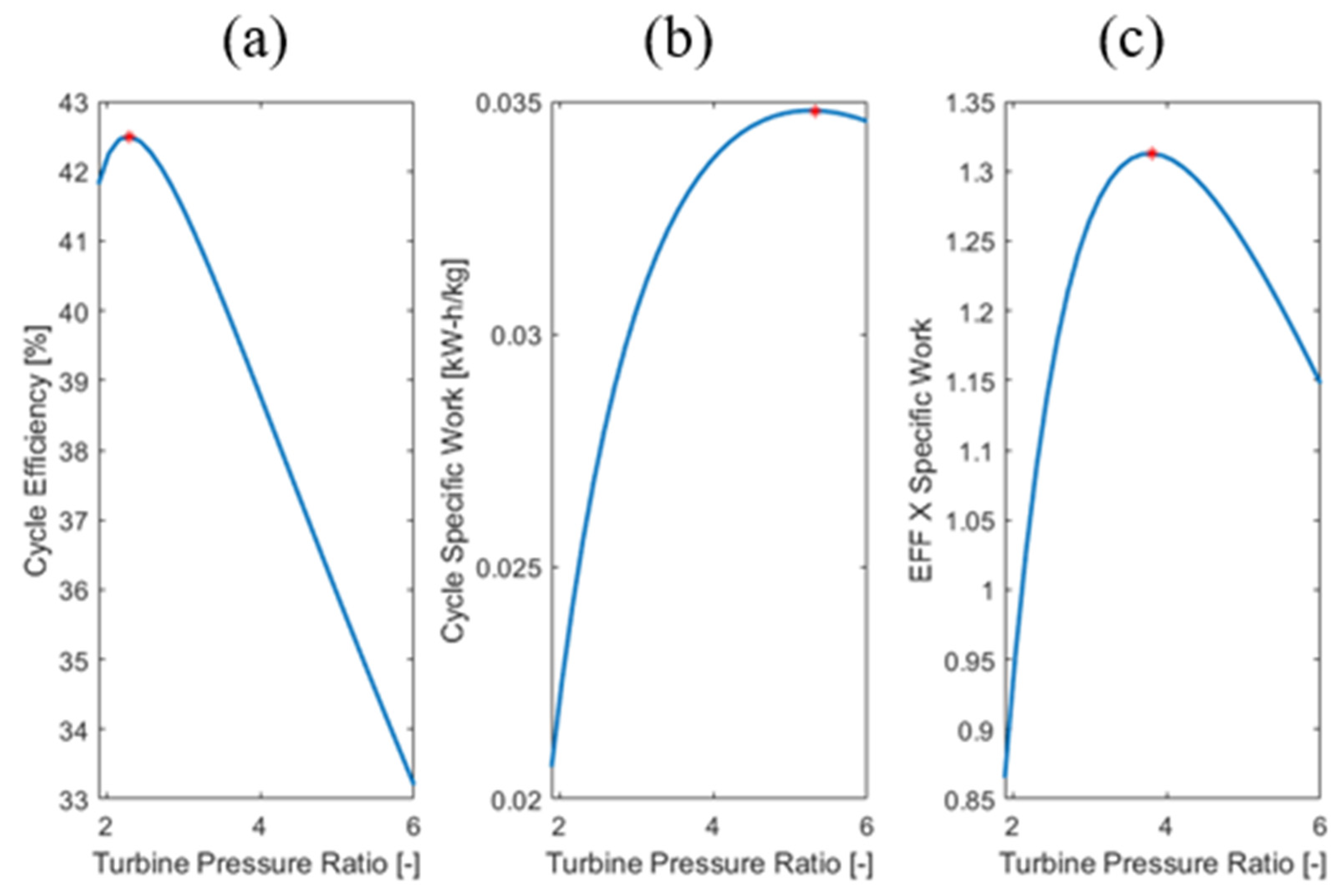 Energies 16 02065 g015