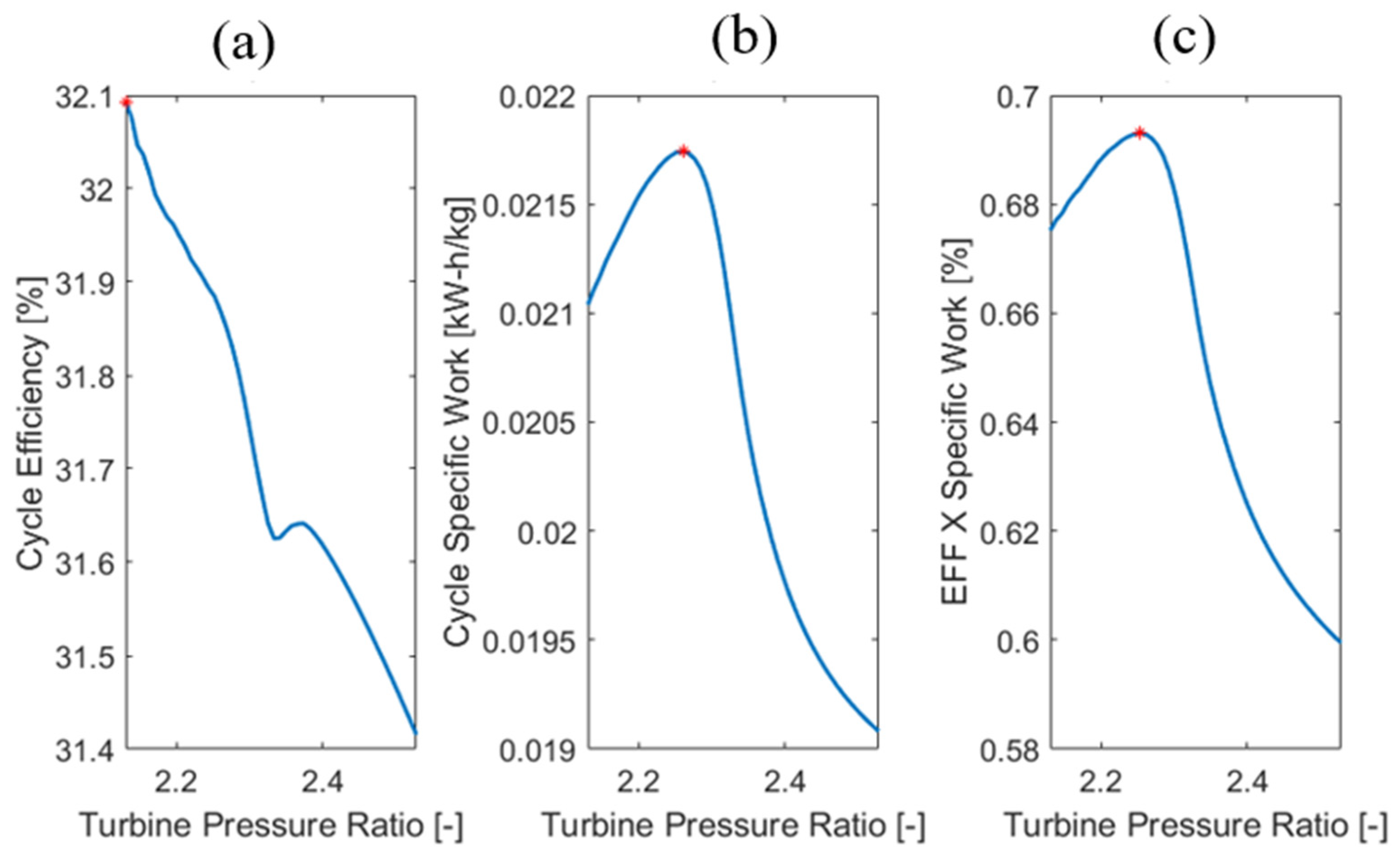 Energies 16 02065 g021