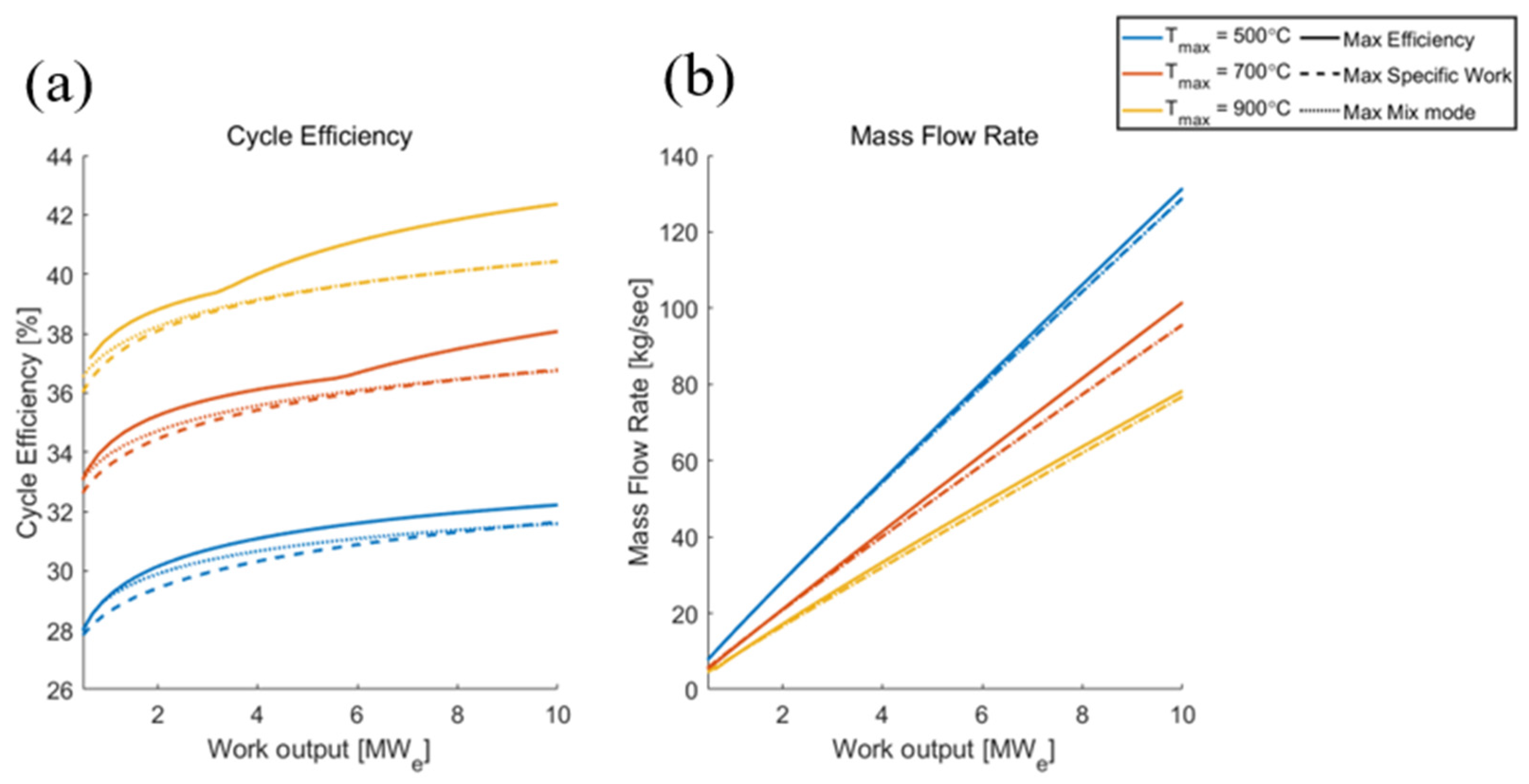 Energies 16 02065 g023