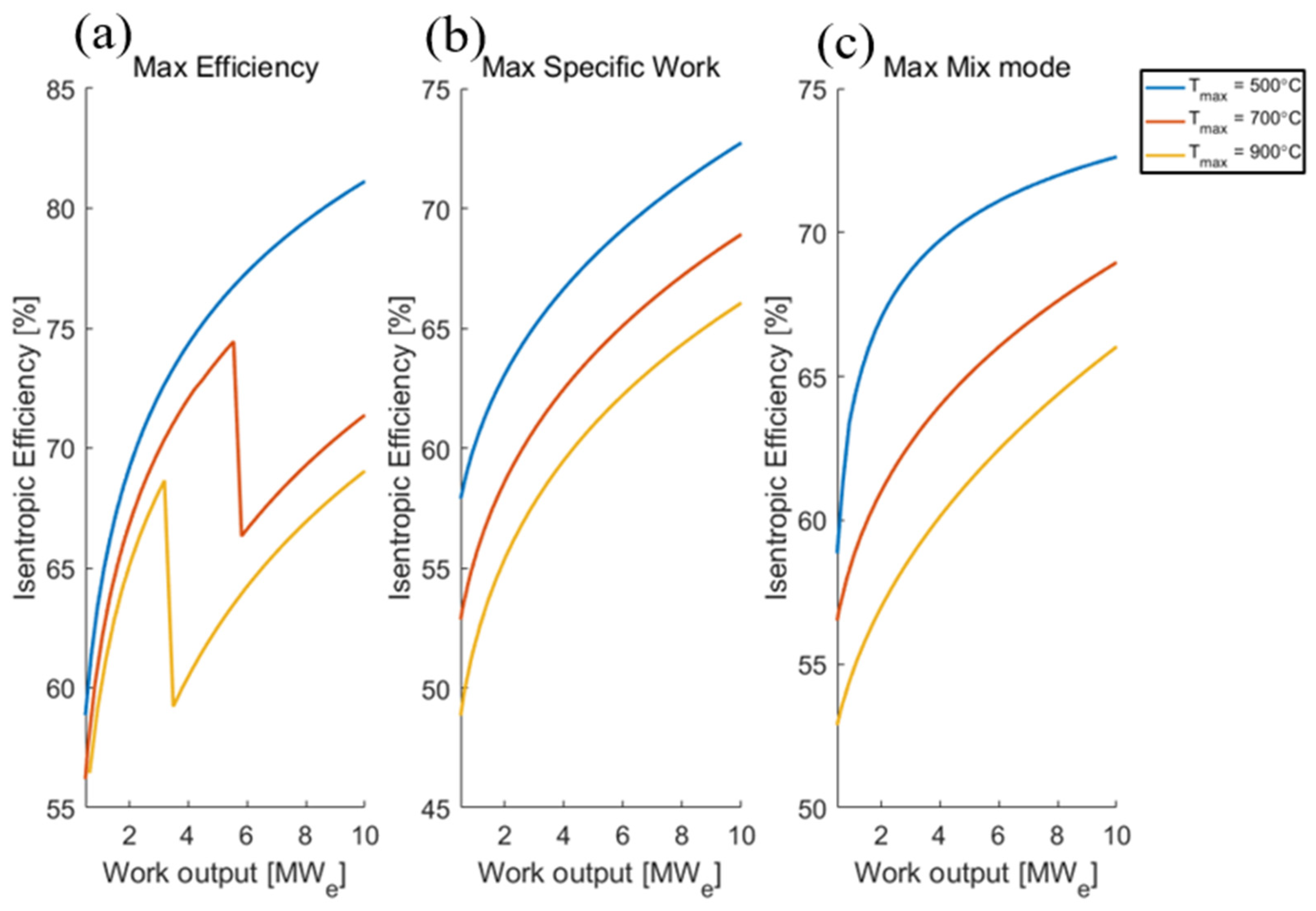 Energies 16 02065 g024