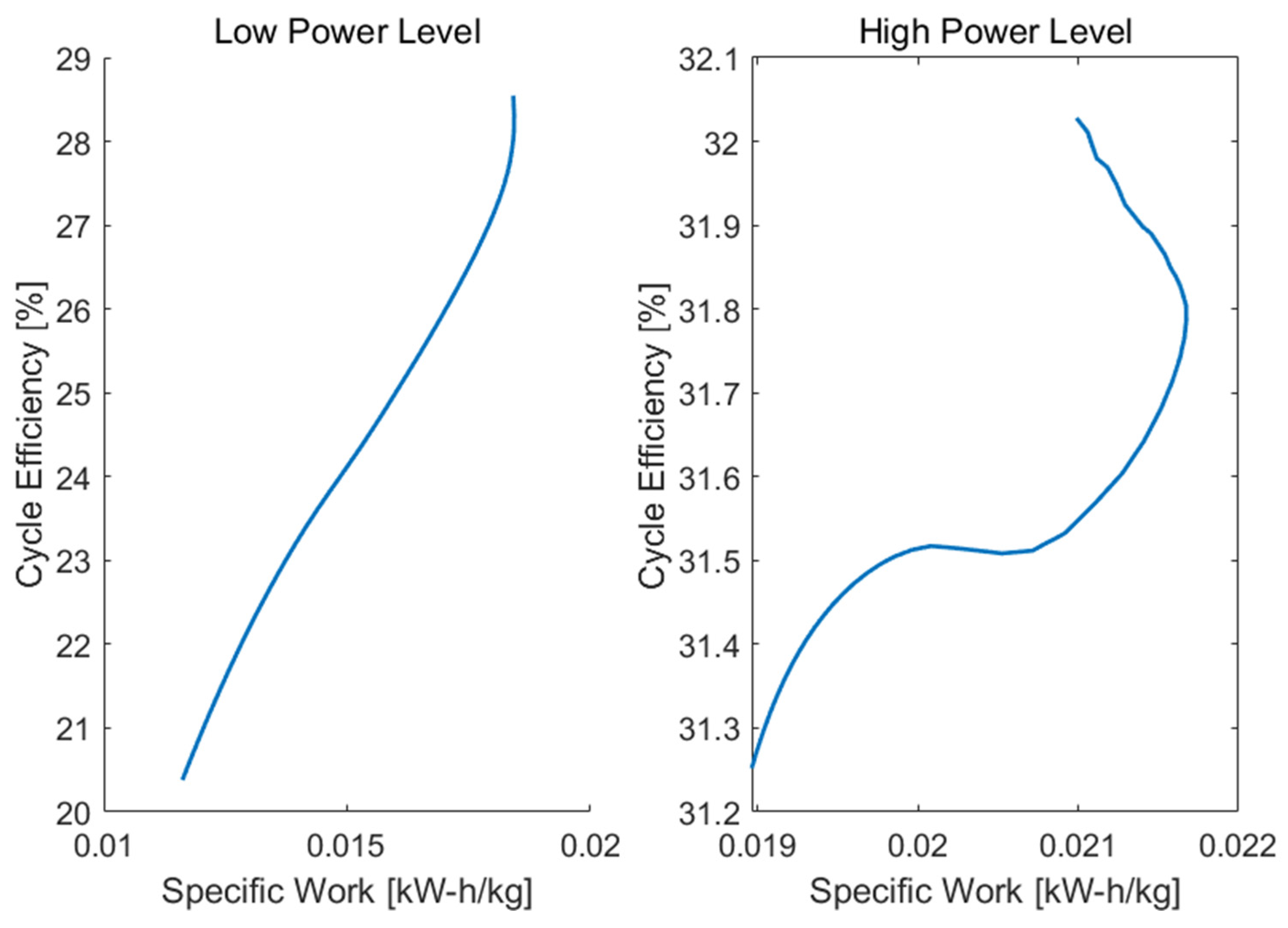 Energies 16 02065 g027