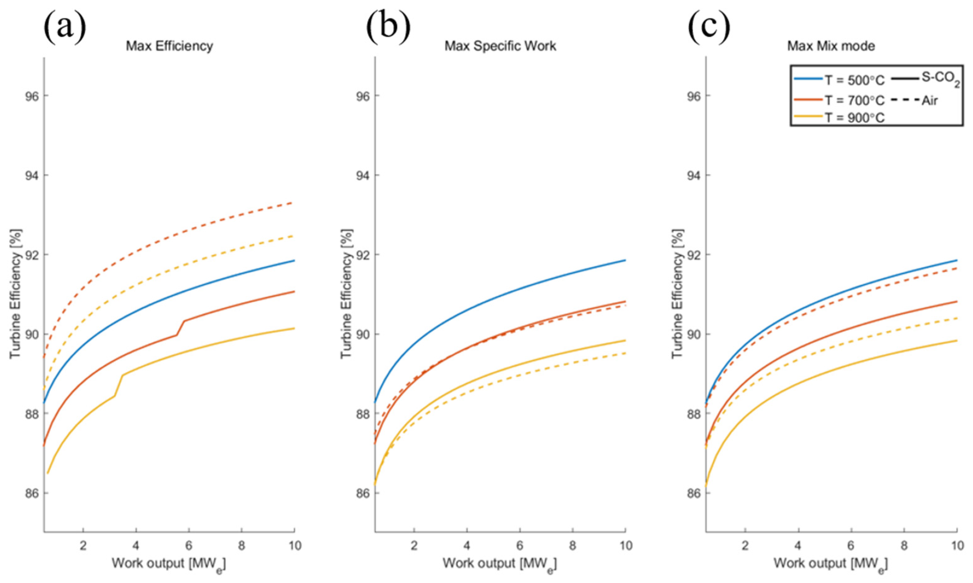 Energies 16 02065 g029