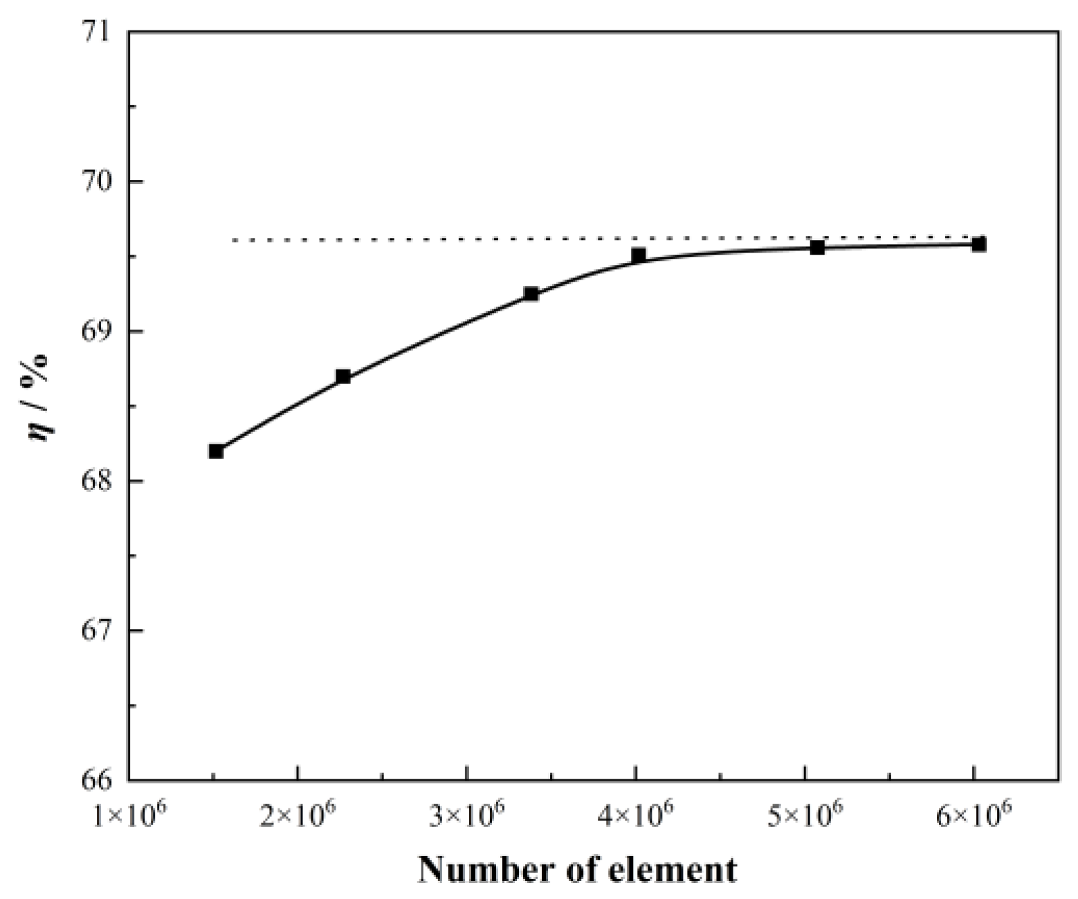 Energies 16 02071 g004