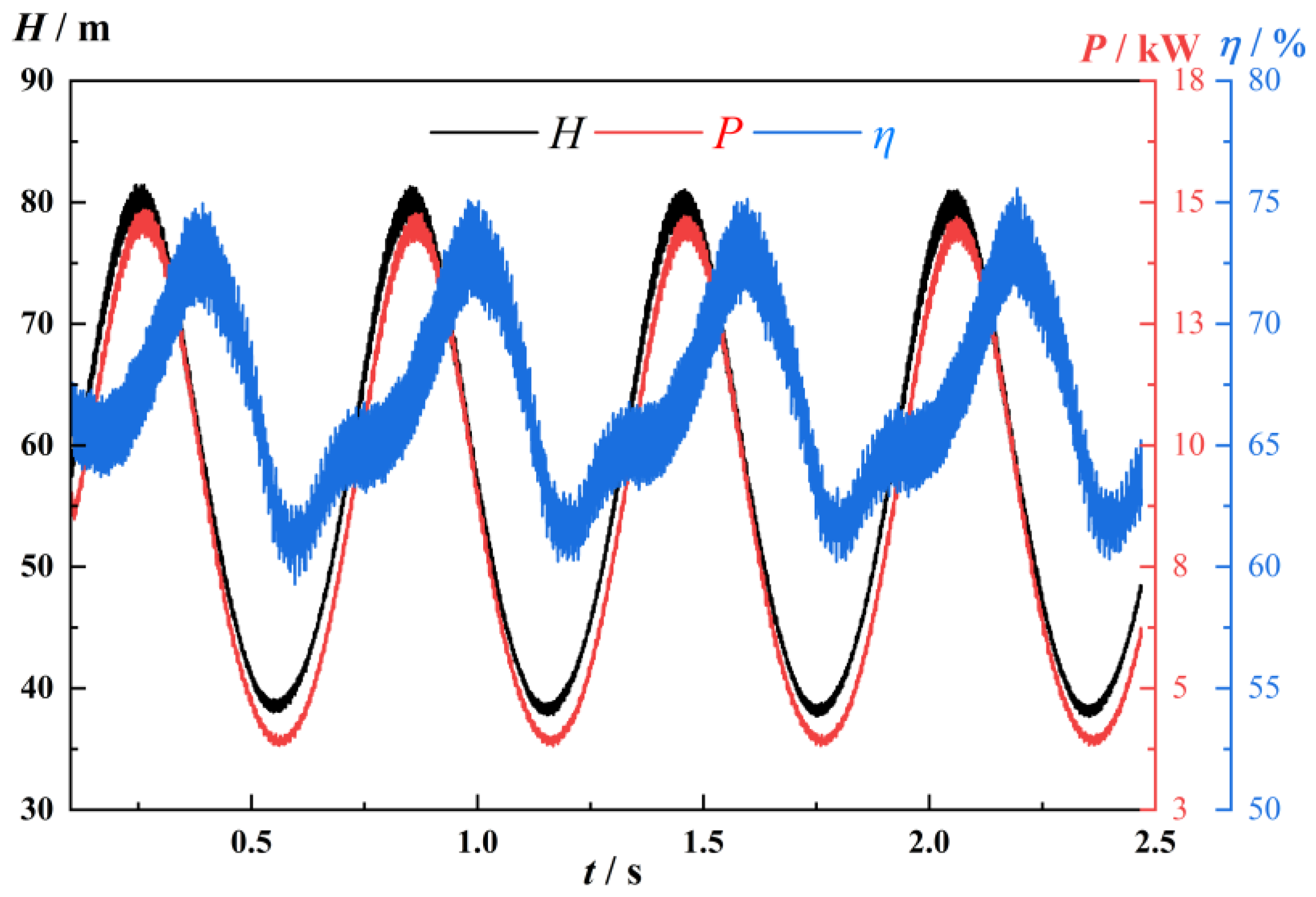 Energies 16 02071 g010