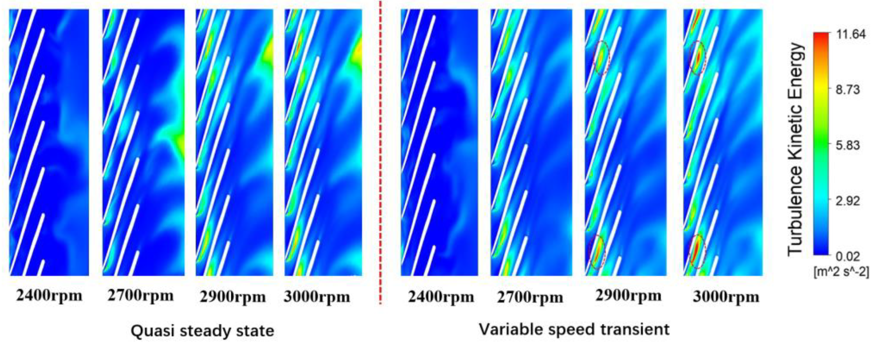 Energies 16 02071 g012