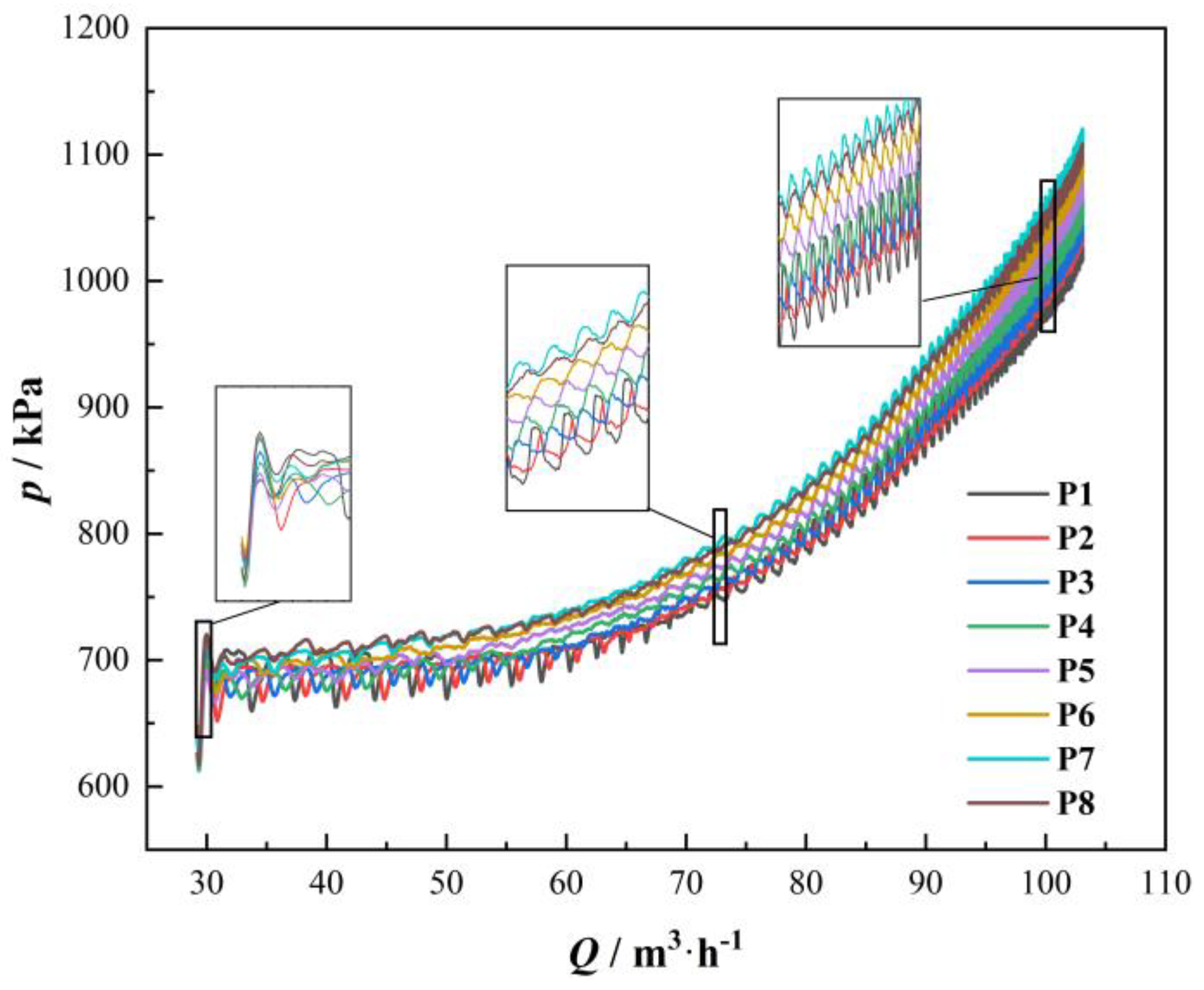 Energies 16 02071 g014
