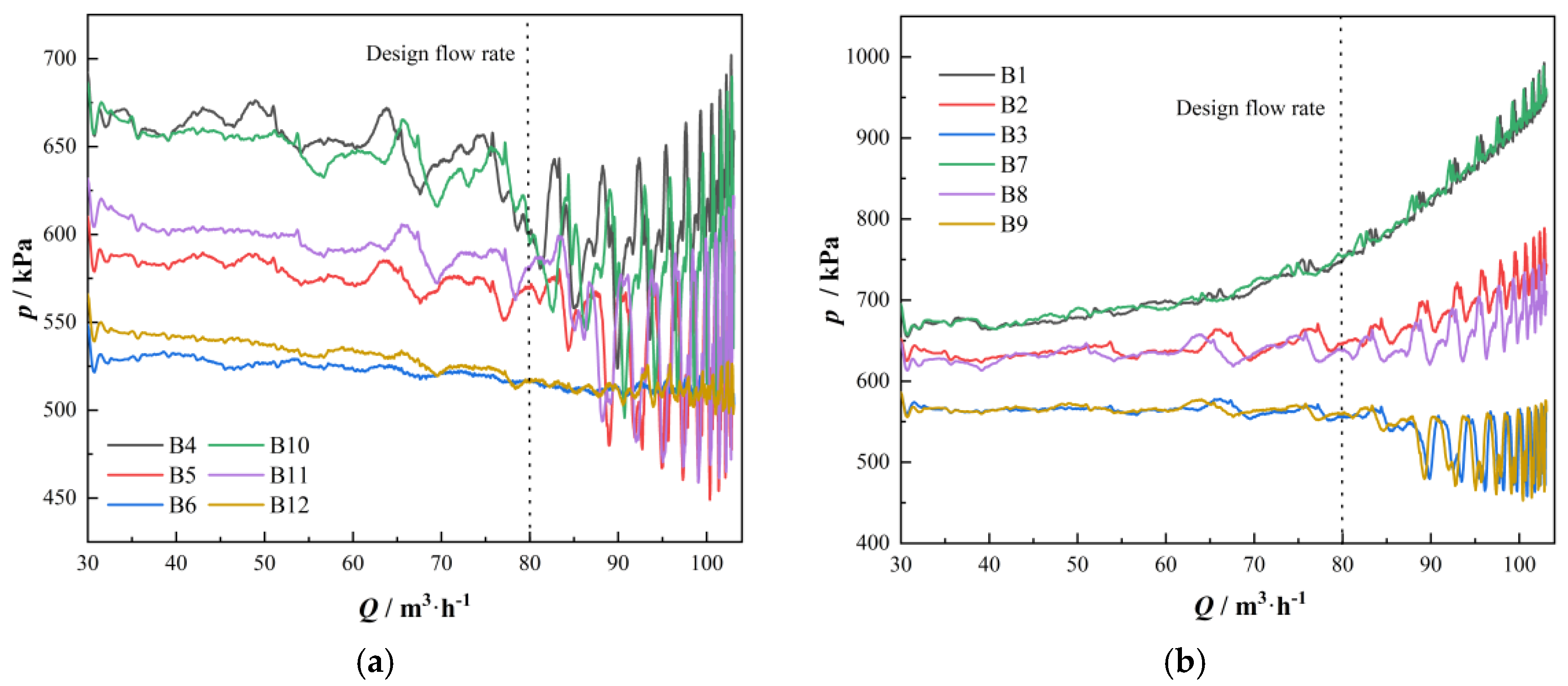Energies 16 02071 g015