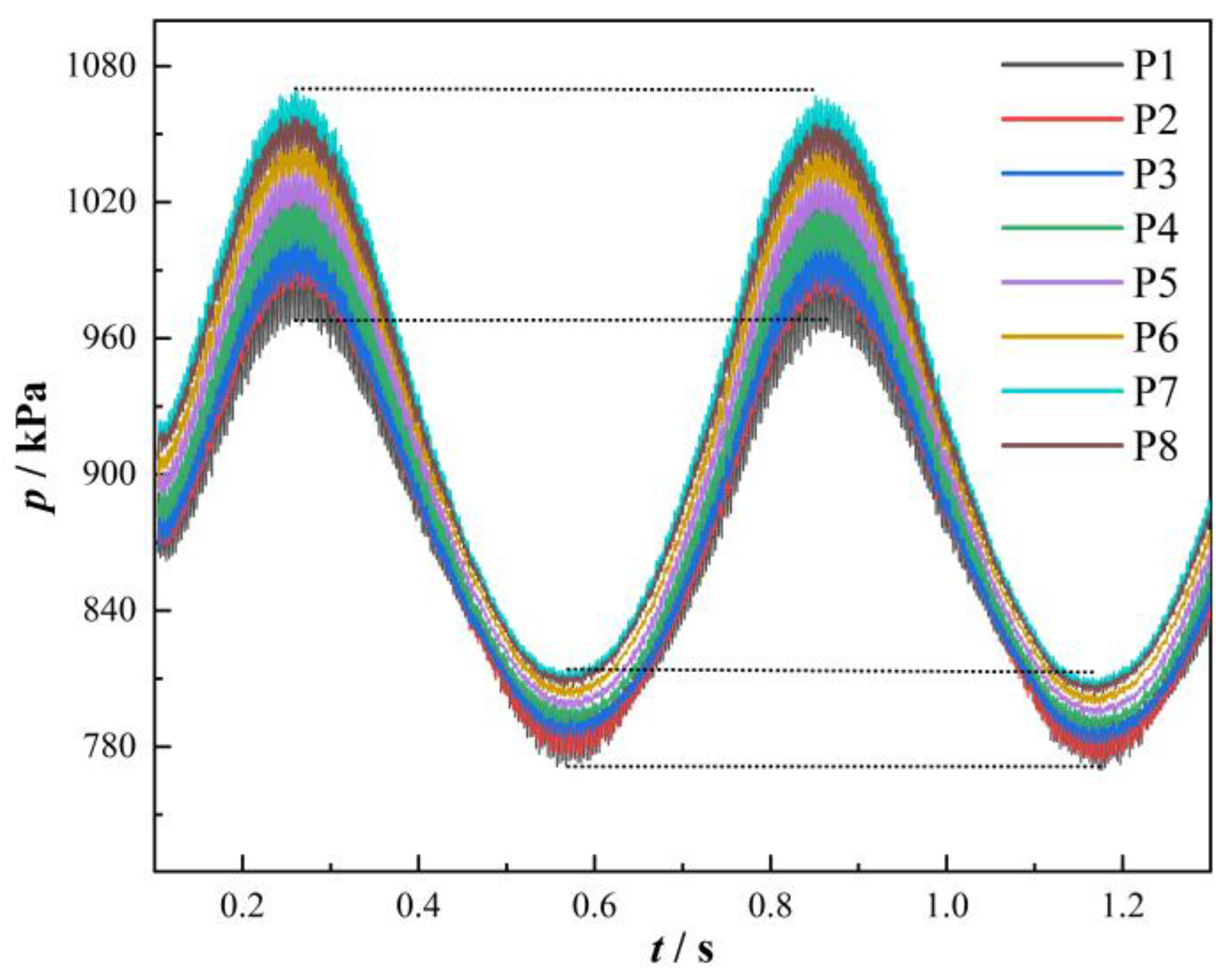 Energies 16 02071 g016