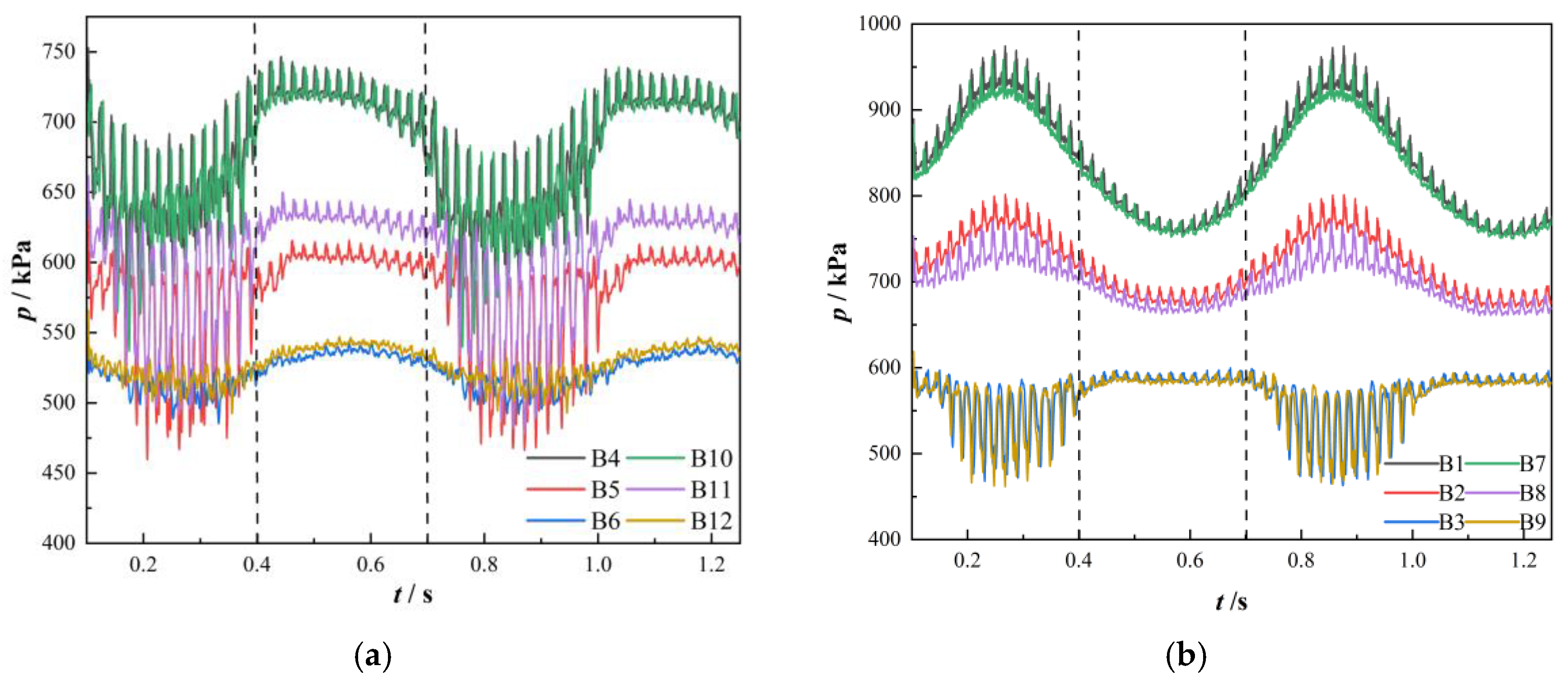 Energies 16 02071 g017