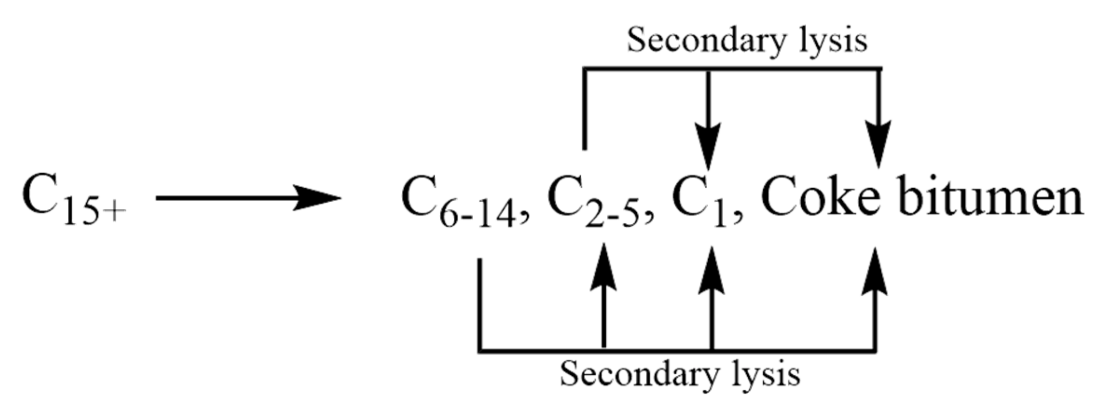 Energies 16 02073 g001