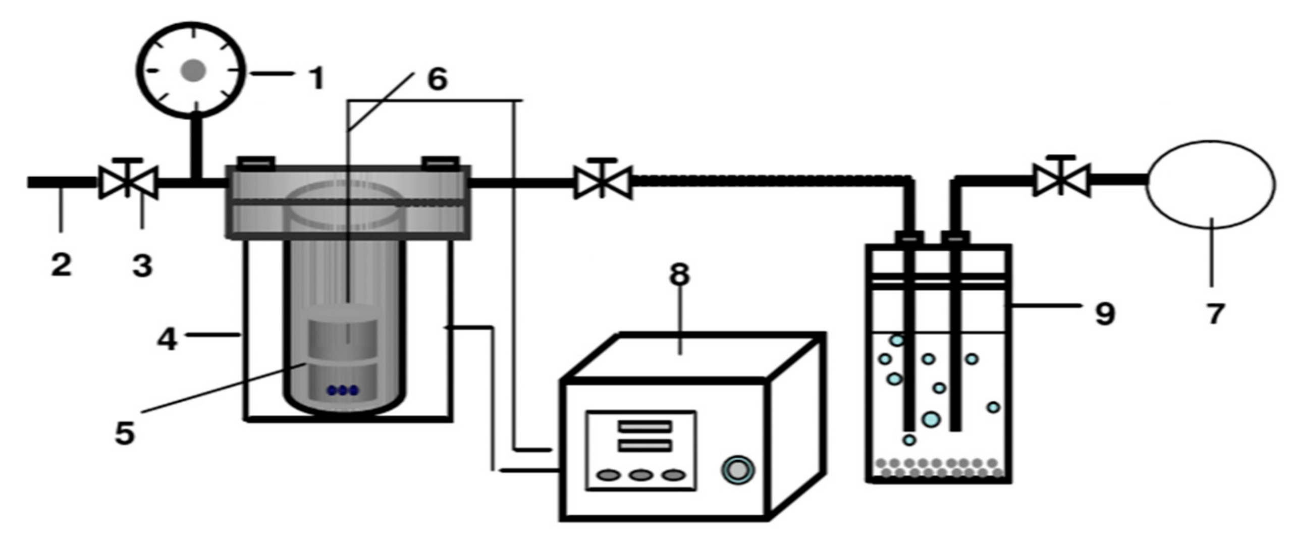 Energies 16 02073 g002