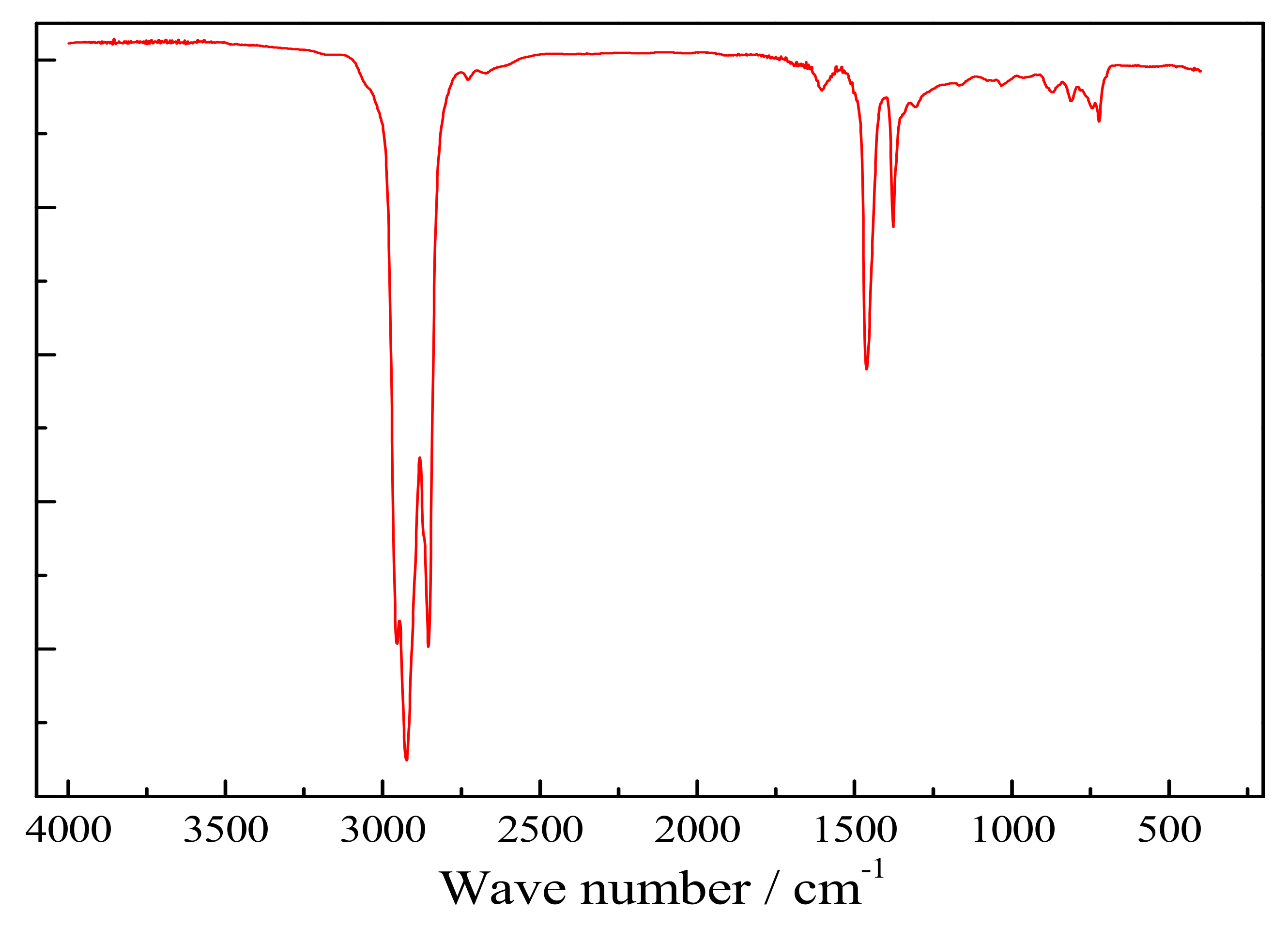 Energies 16 02073 g003