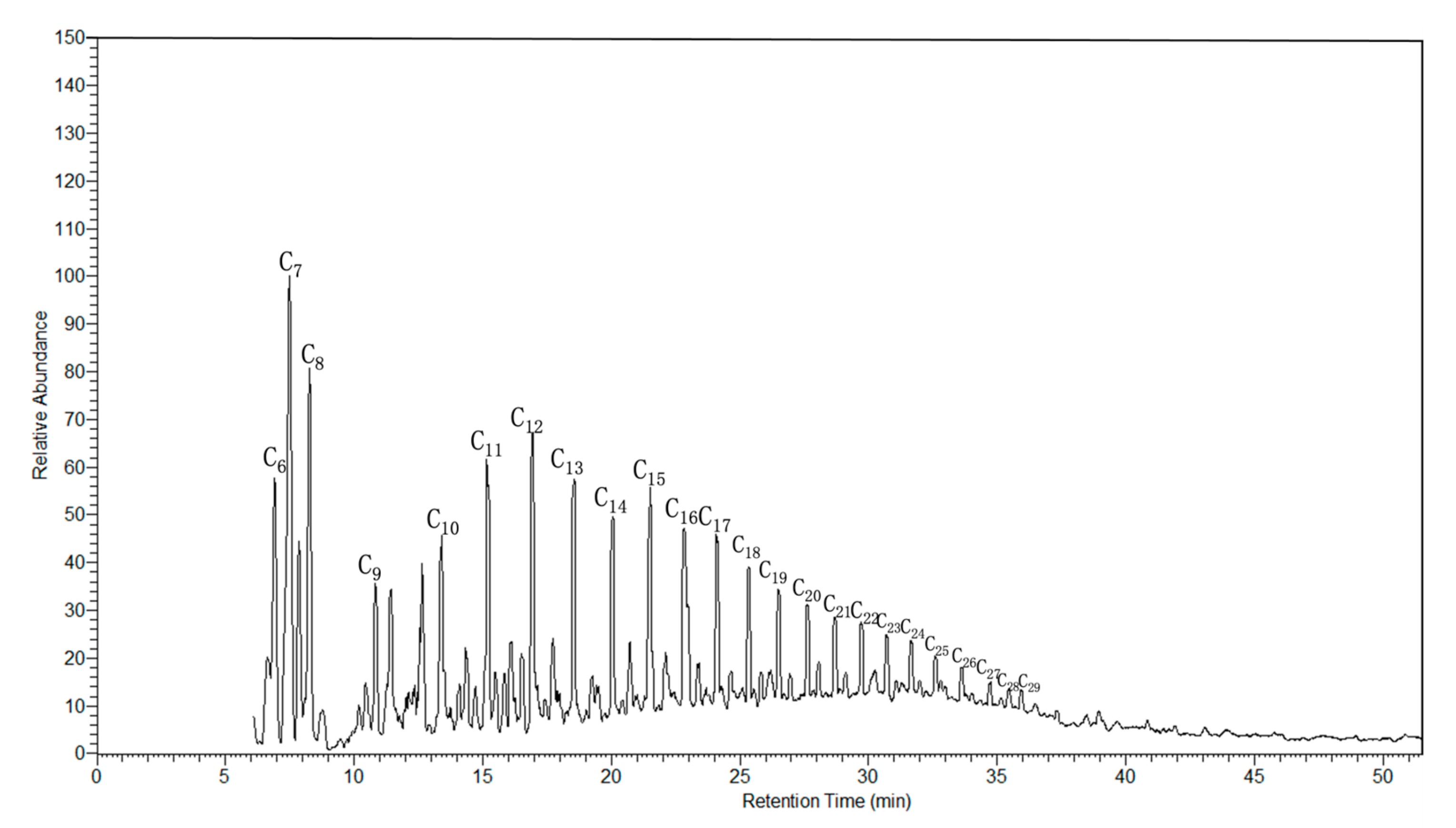 Energies 16 02073 g004
