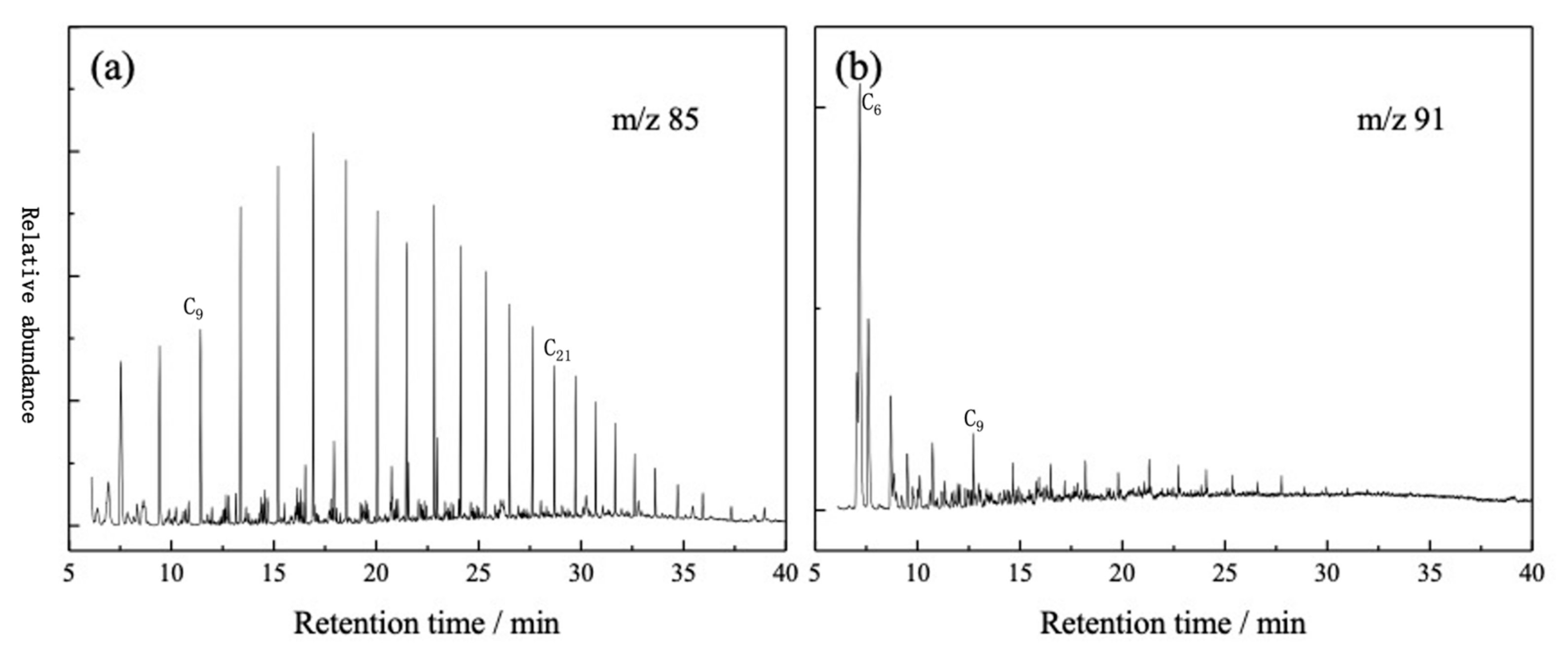 Energies 16 02073 g005