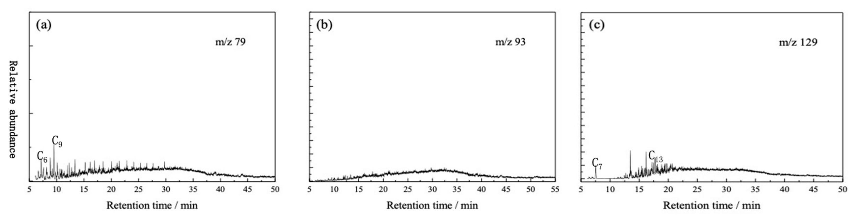 Energies 16 02073 g006