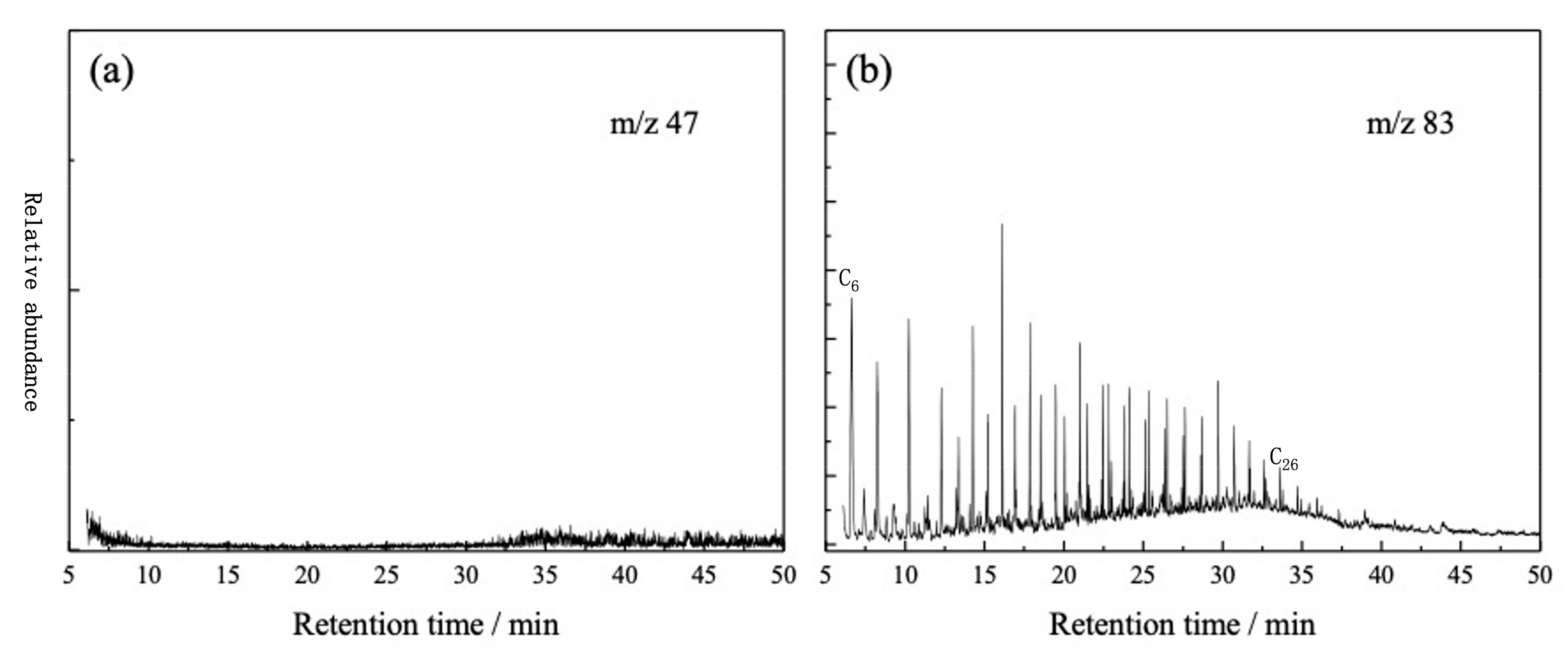 Energies 16 02073 g007
